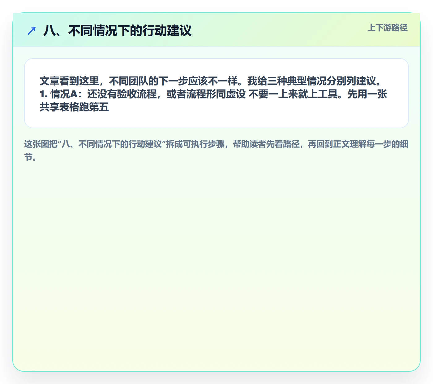 八、不同情况下的行动建议