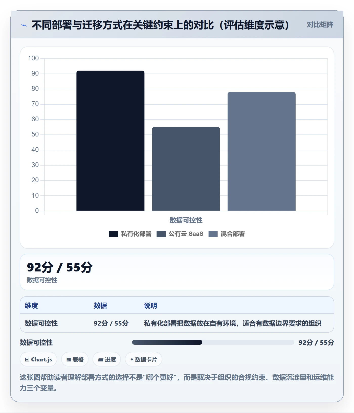 项目规划如何做好工作计划?项目成员落地方案与操作步骤
