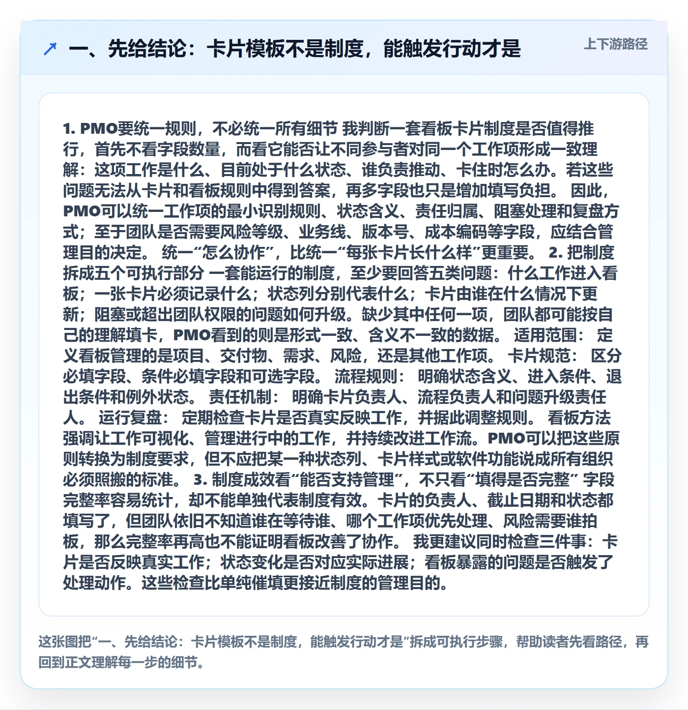 看板卡片教程：PMO制度设计，避坑指南