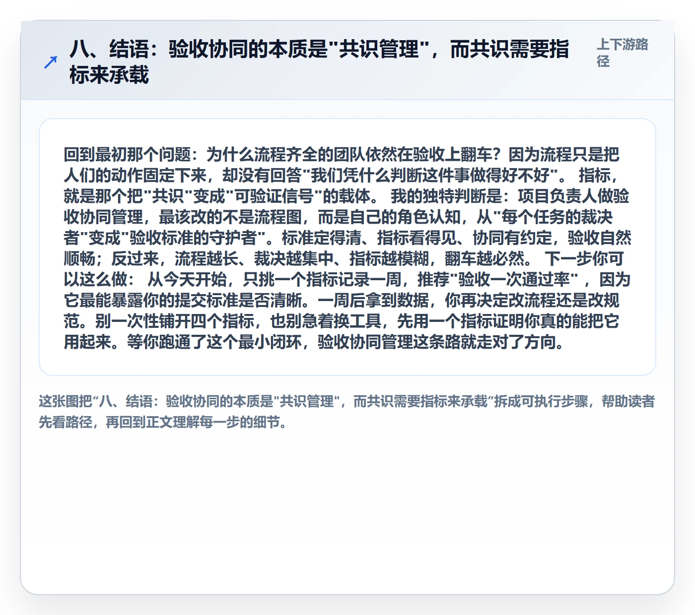 八、结语：验收协同的本质是"共识管理"，而共识需要指标来承载
