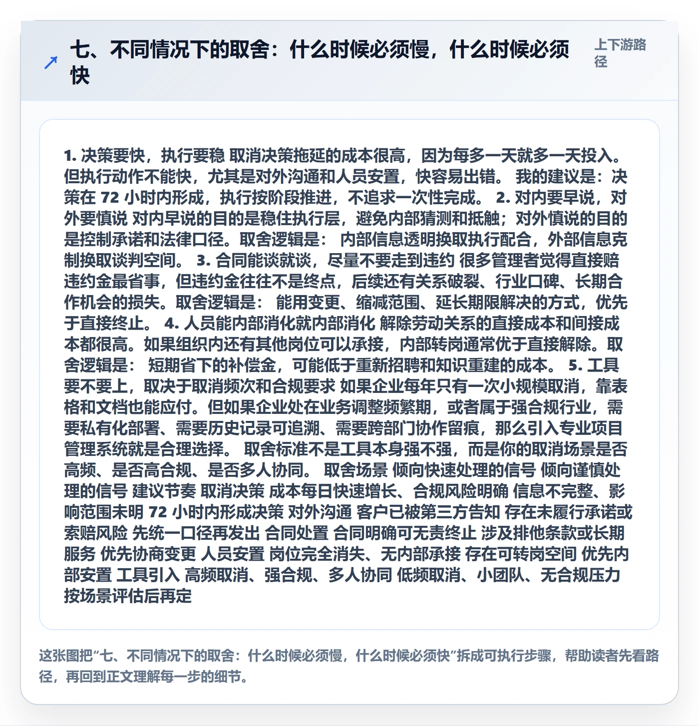 七、不同情况下的取舍:什么时候必须慢,什么时候必须快