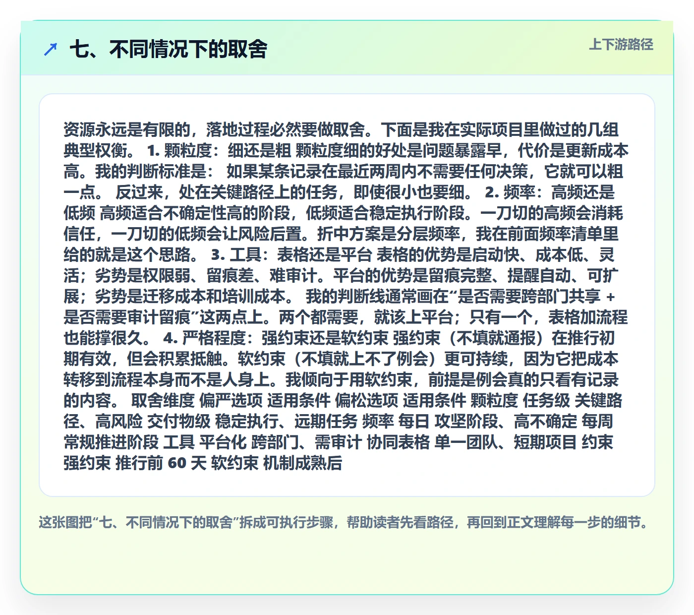 七、不同情况下的取舍