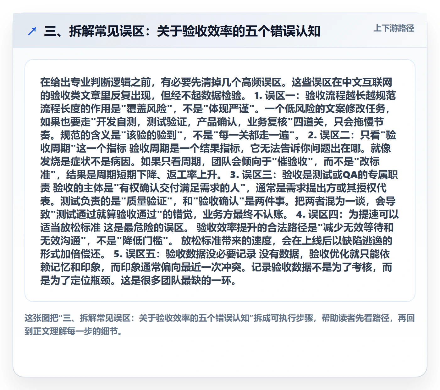 三、拆解常见误区:关于验收效率的五个错误认知