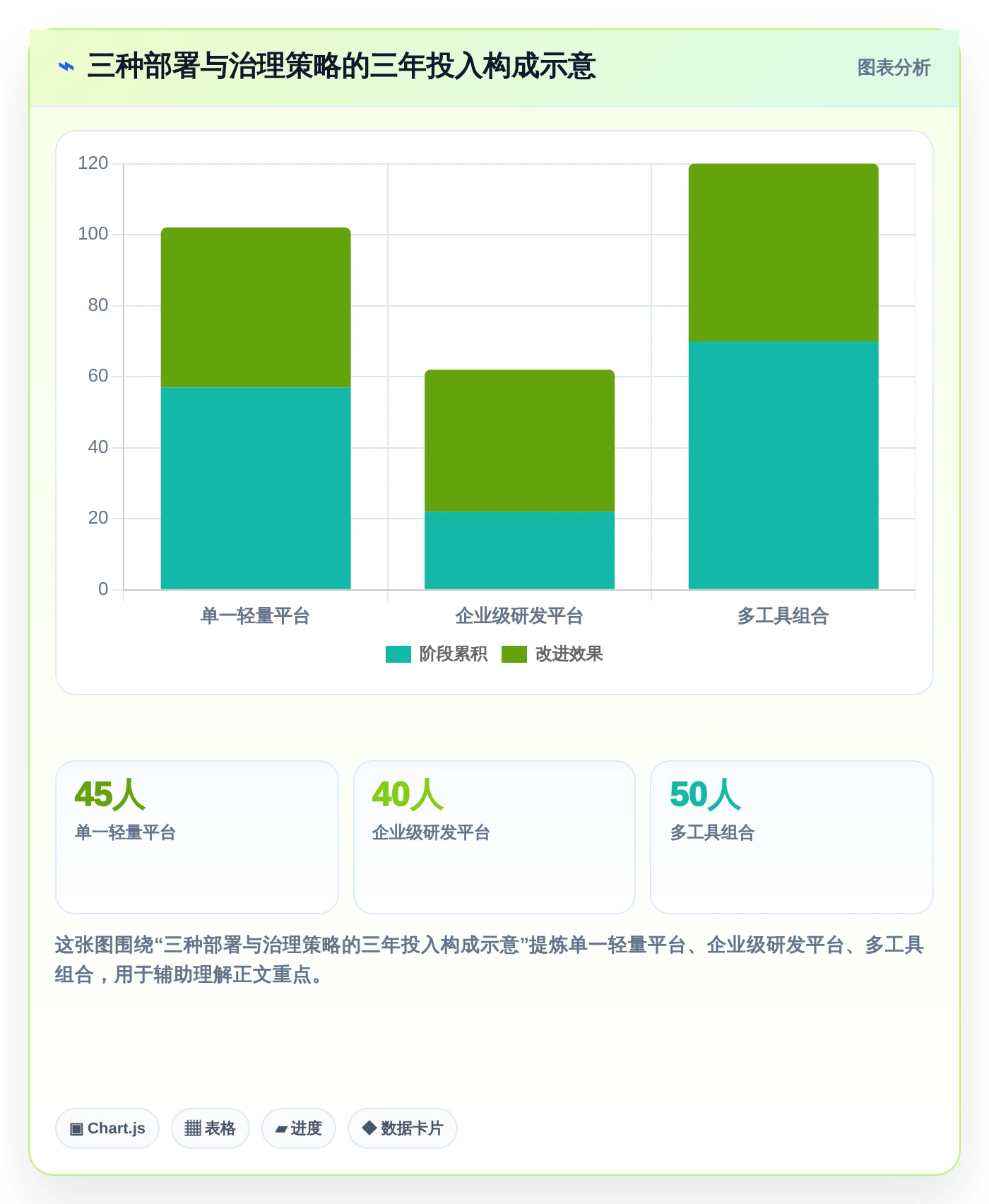 2026年效率之选：6款顶级团队协作软件工具对比
