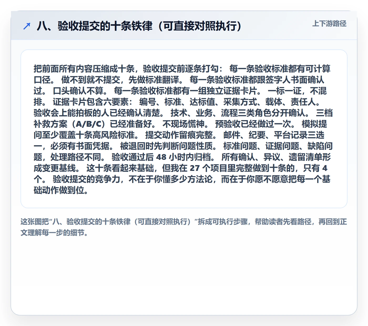 八、验收提交的十条铁律(可直接对照执行)