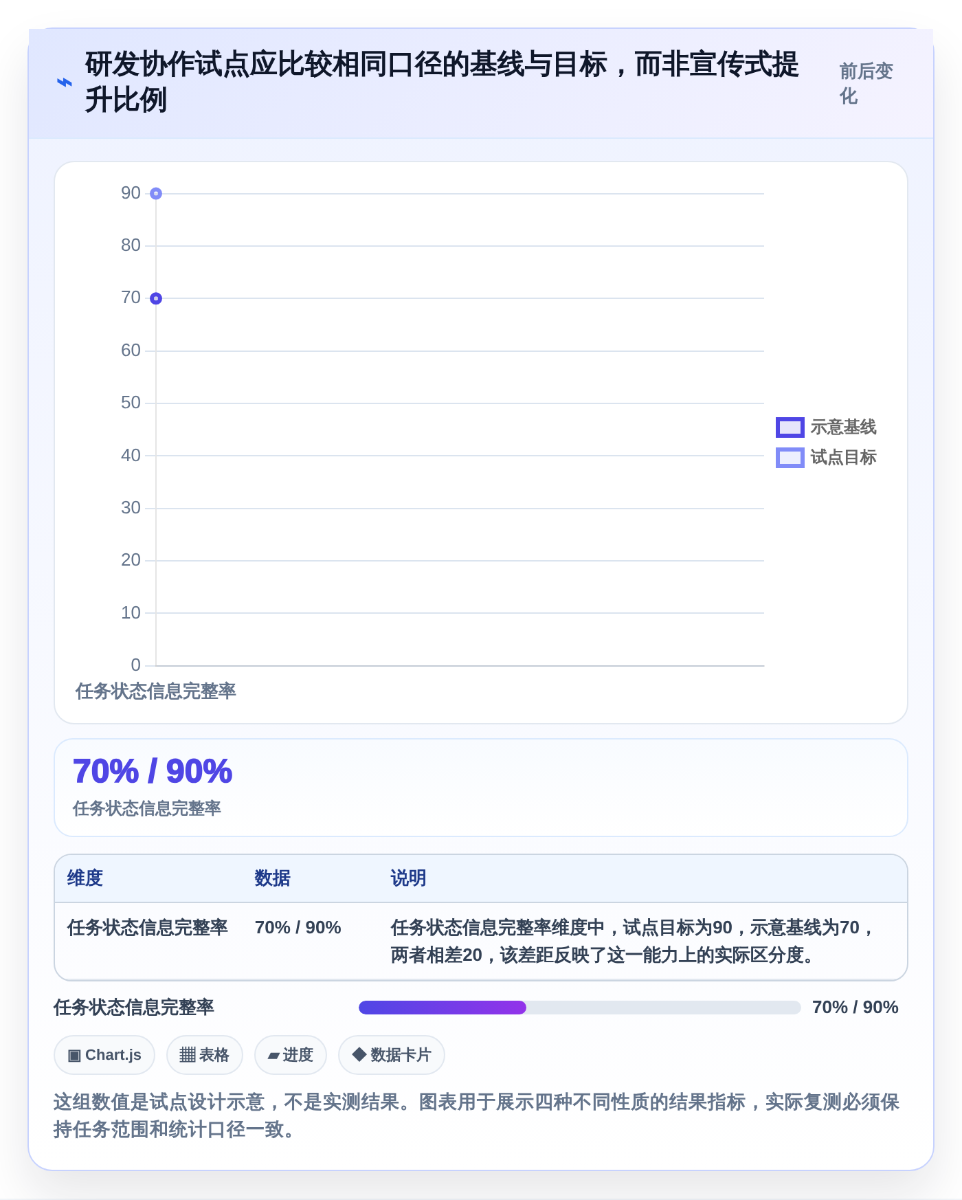 提升团队生产力：2026年最值得投资的5大团队协作软件