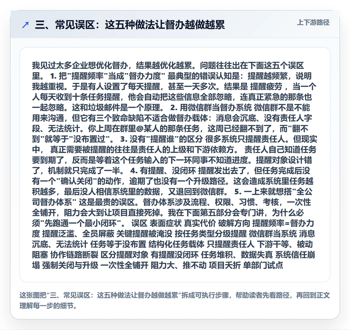 三、常见误区:这五种做法让督办越做越累