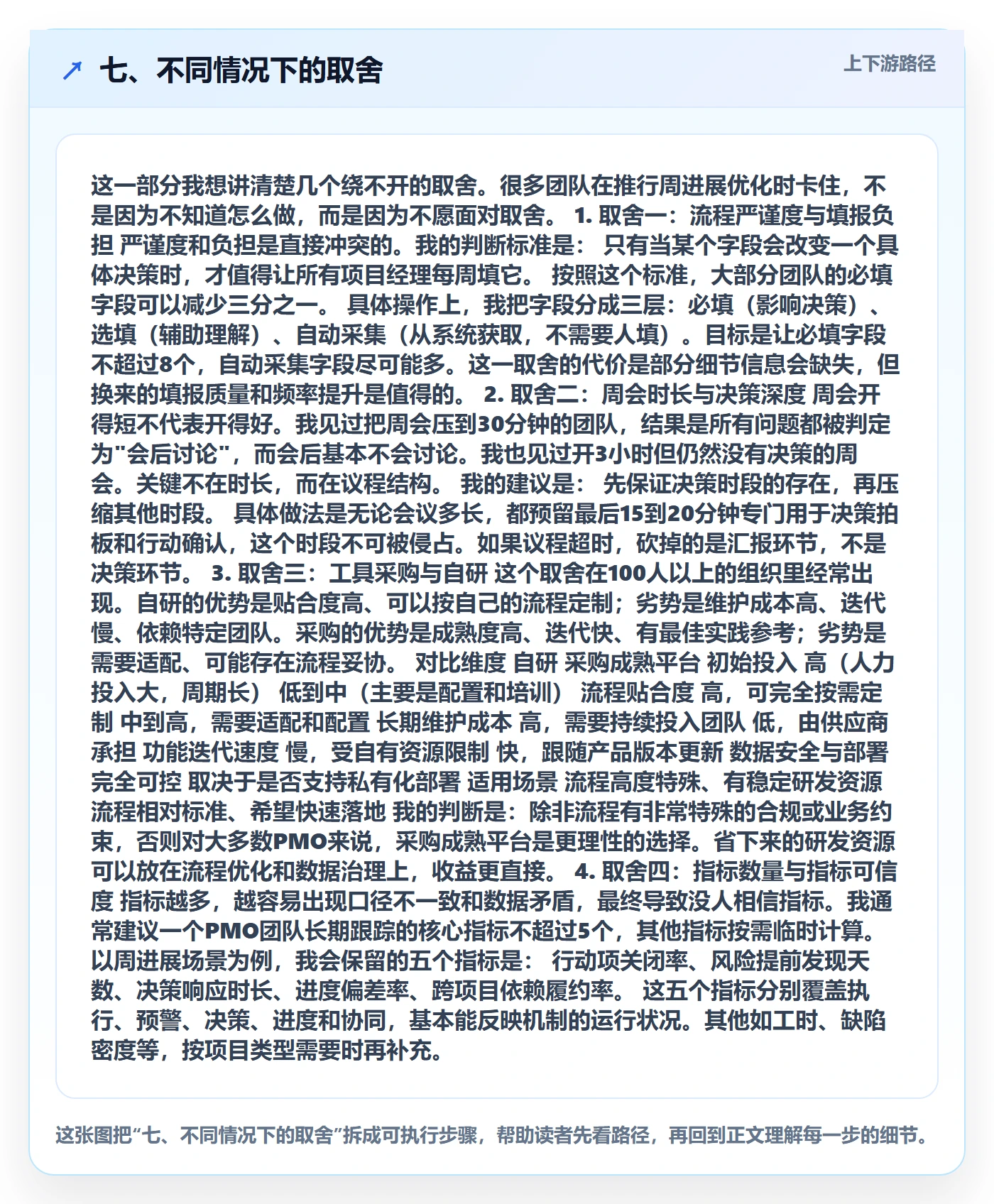七、不同情况下的取舍