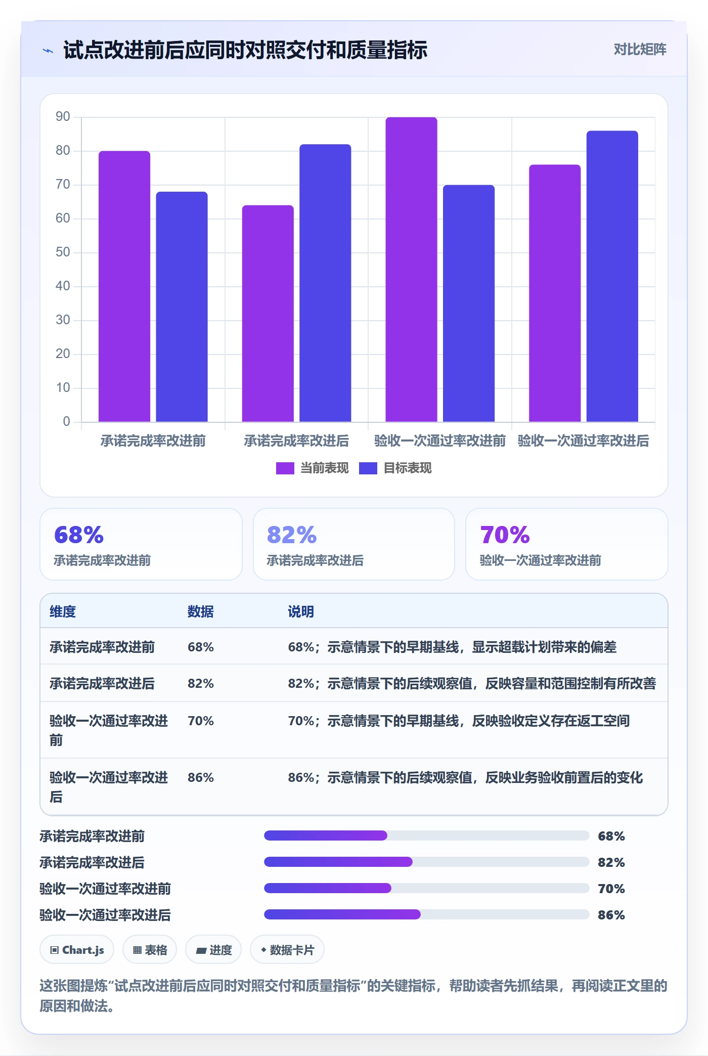 Sprint落地方案:企业管理者开展迭代管理的风险控制案例解析