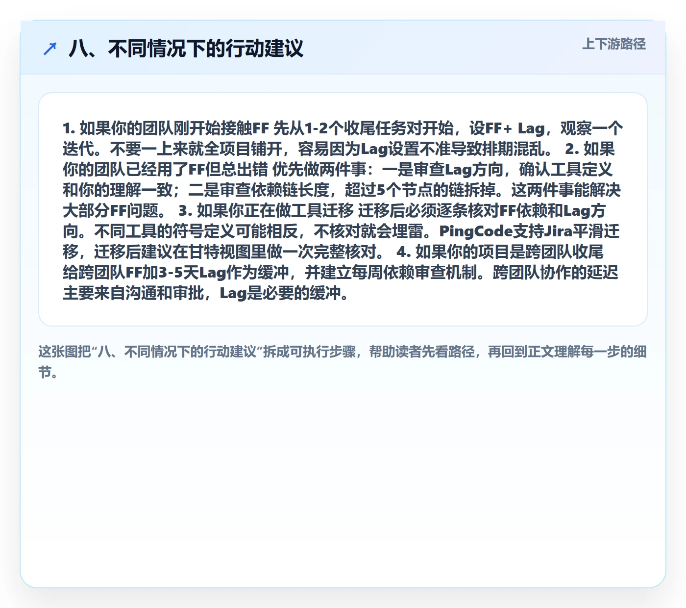 八、不同情况下的行动建议