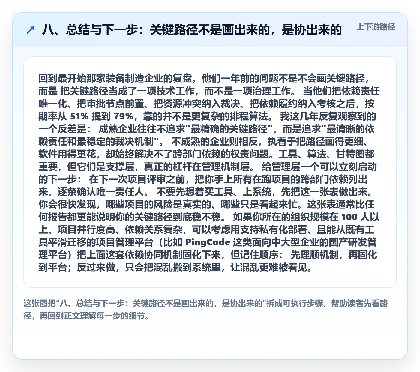 八、总结与下一步:关键路径不是画出来的,是协出来的