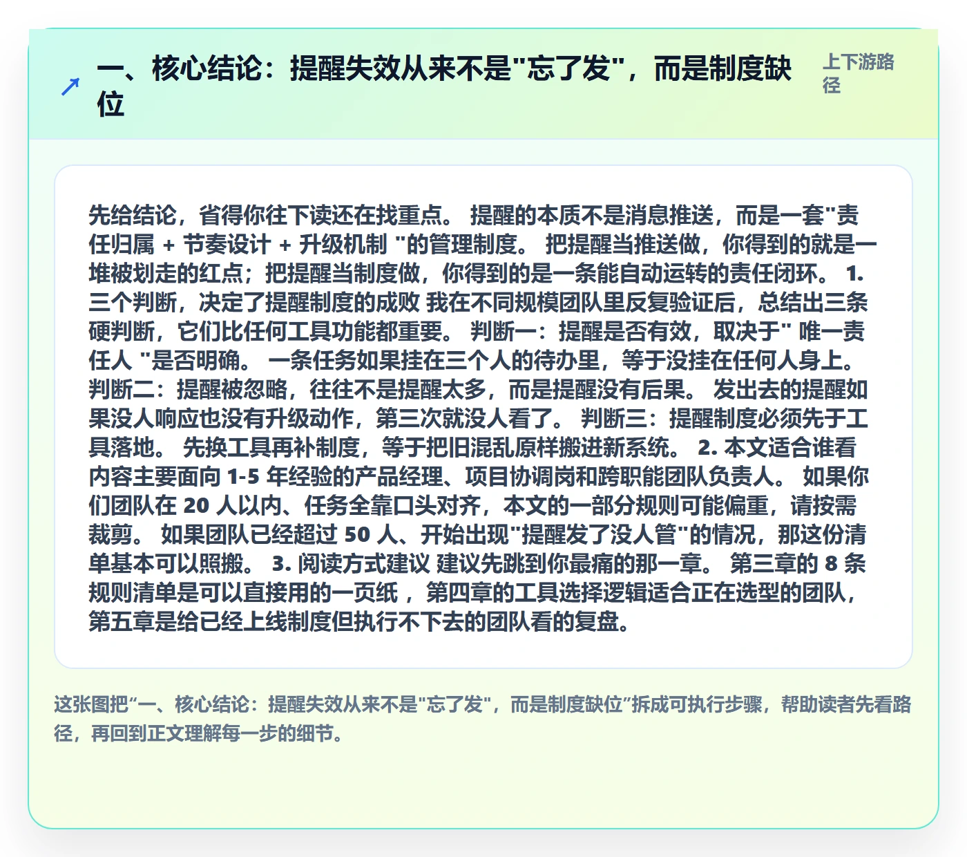 提前提醒管理方法大全：产品经理任务提醒制度设计落地清单