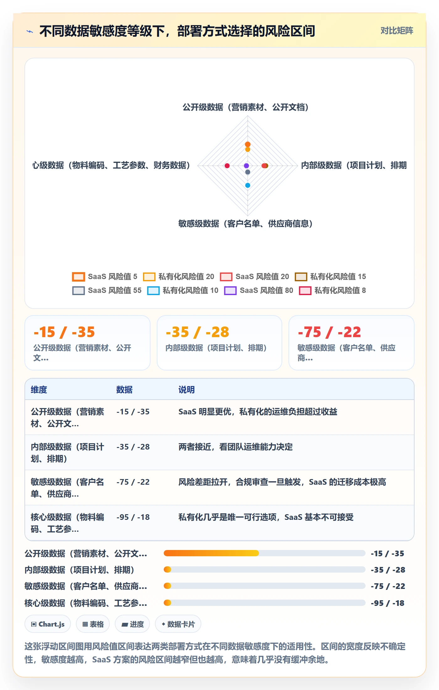 项目范围工作分解教程:项目成员入门指南,避坑指南