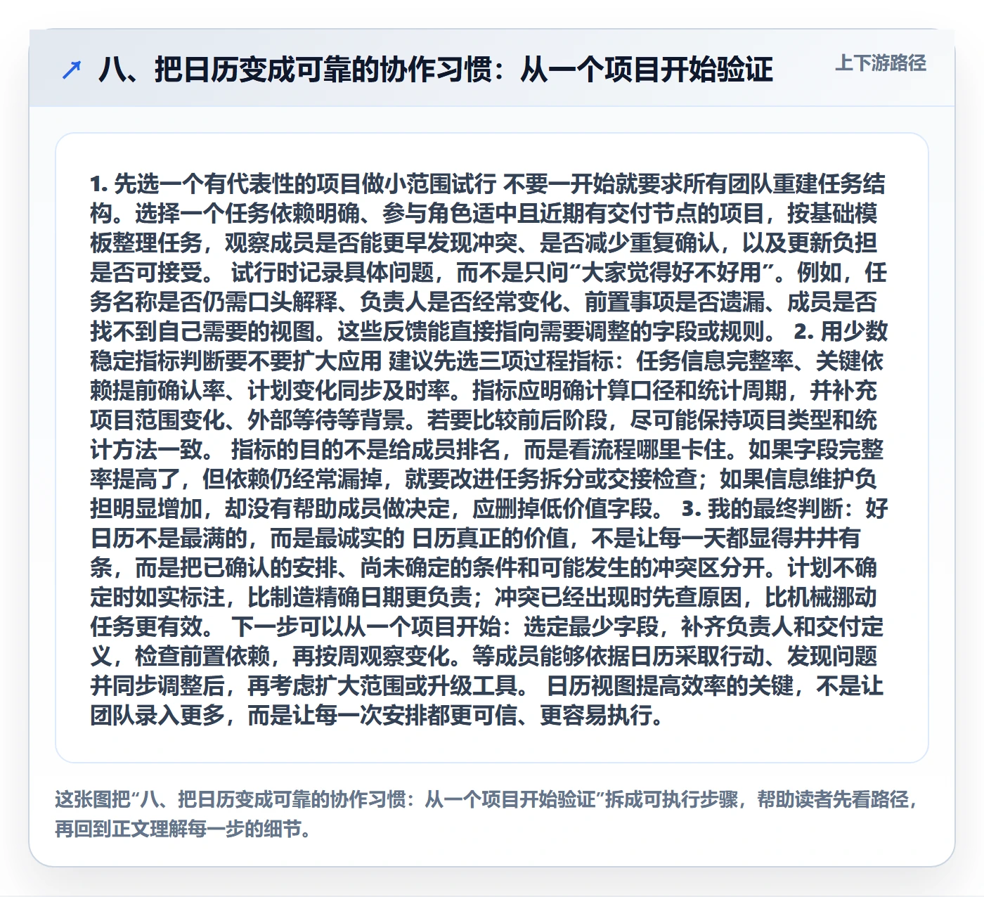 八、把日历变成可靠的协作习惯:从一个项目开始验证
