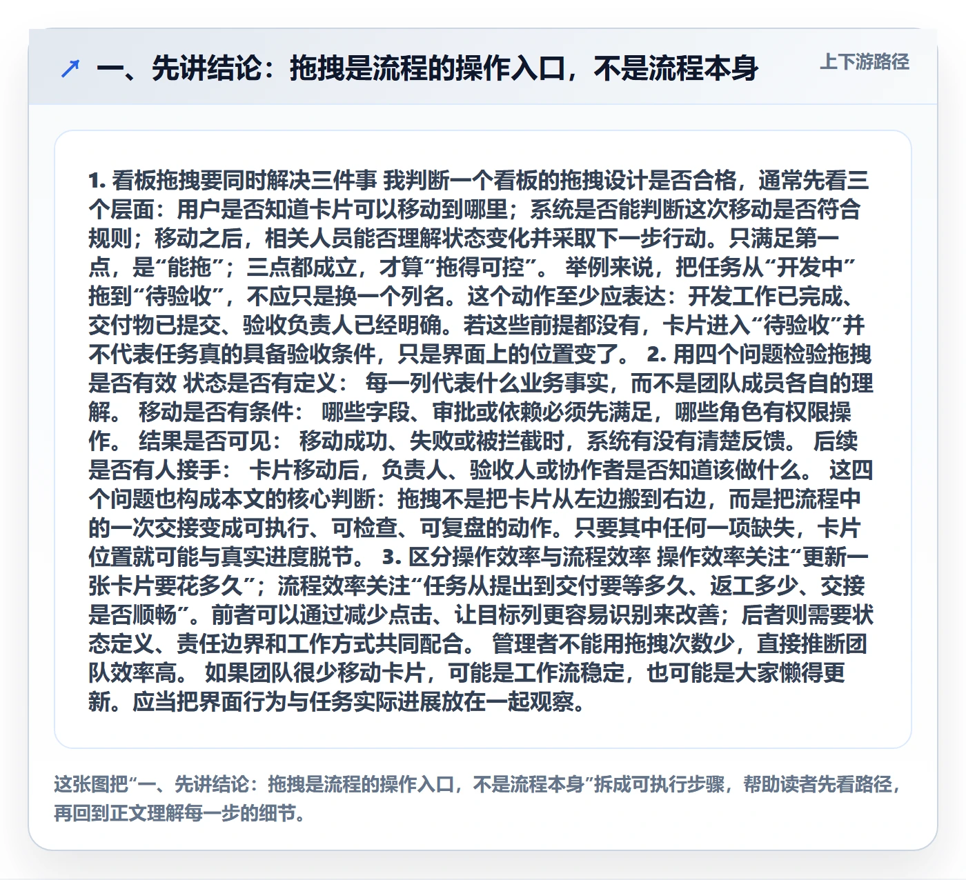 看板如何做好拖拽？企业管理者流程优化与操作步骤