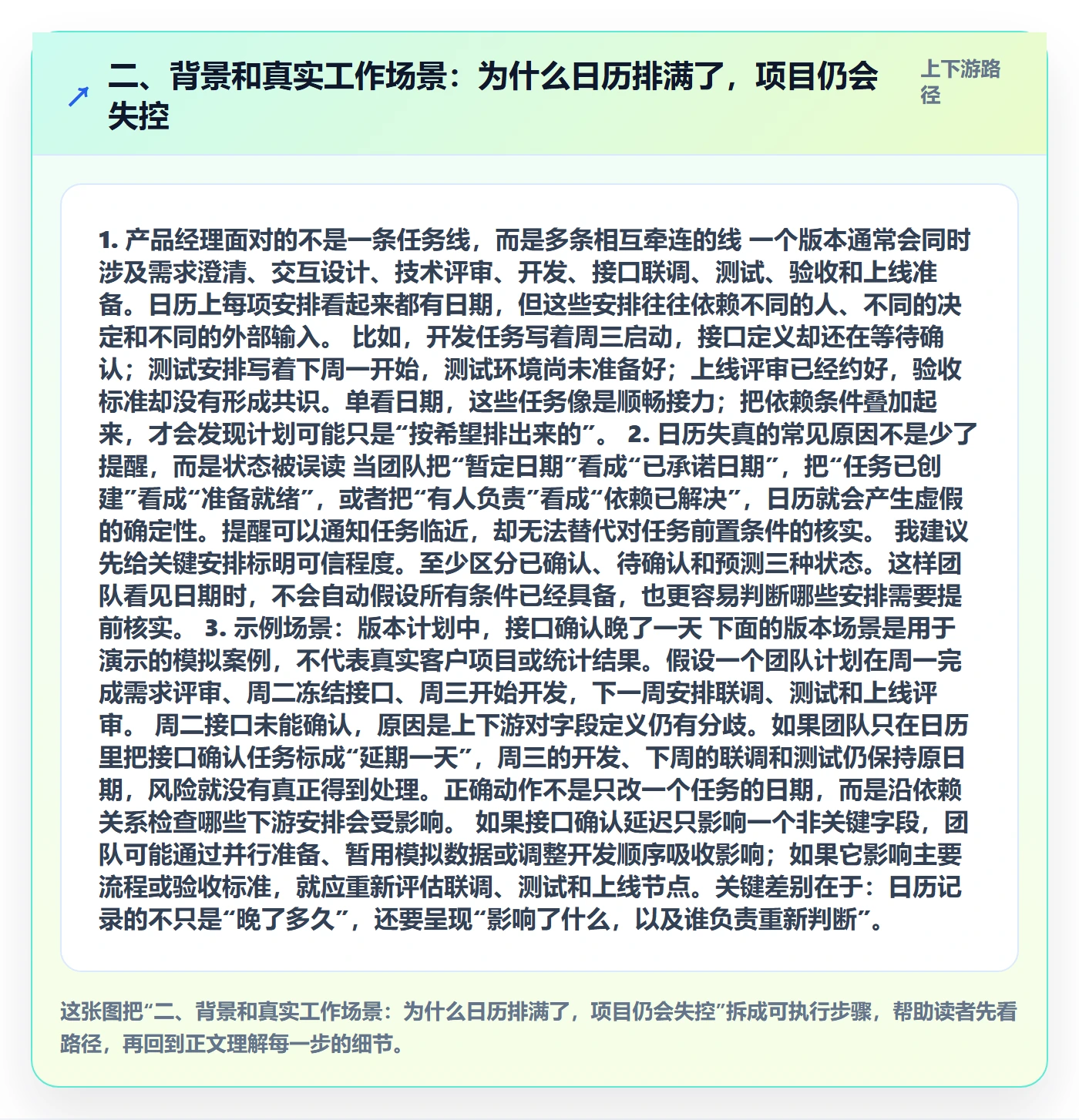 二、背景和真实工作场景:为什么日历排满了,项目仍会失控