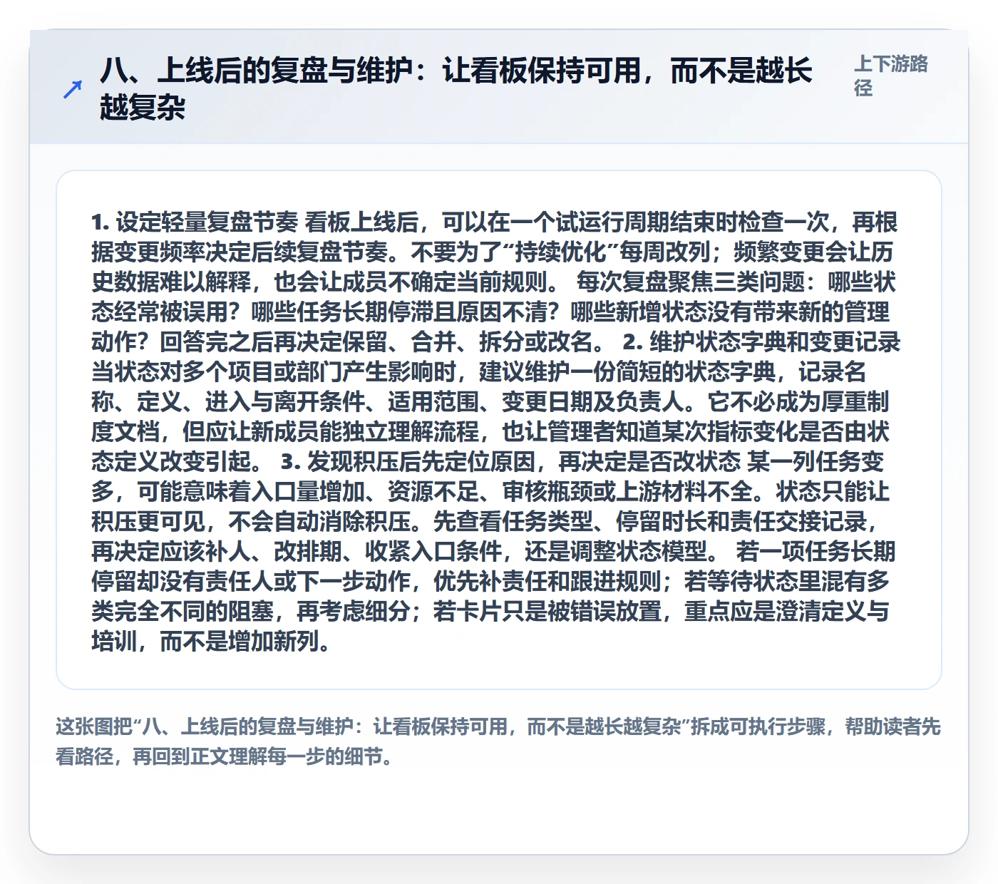 八、上线后的复盘与维护:让看板保持可用,而不是越长越复杂