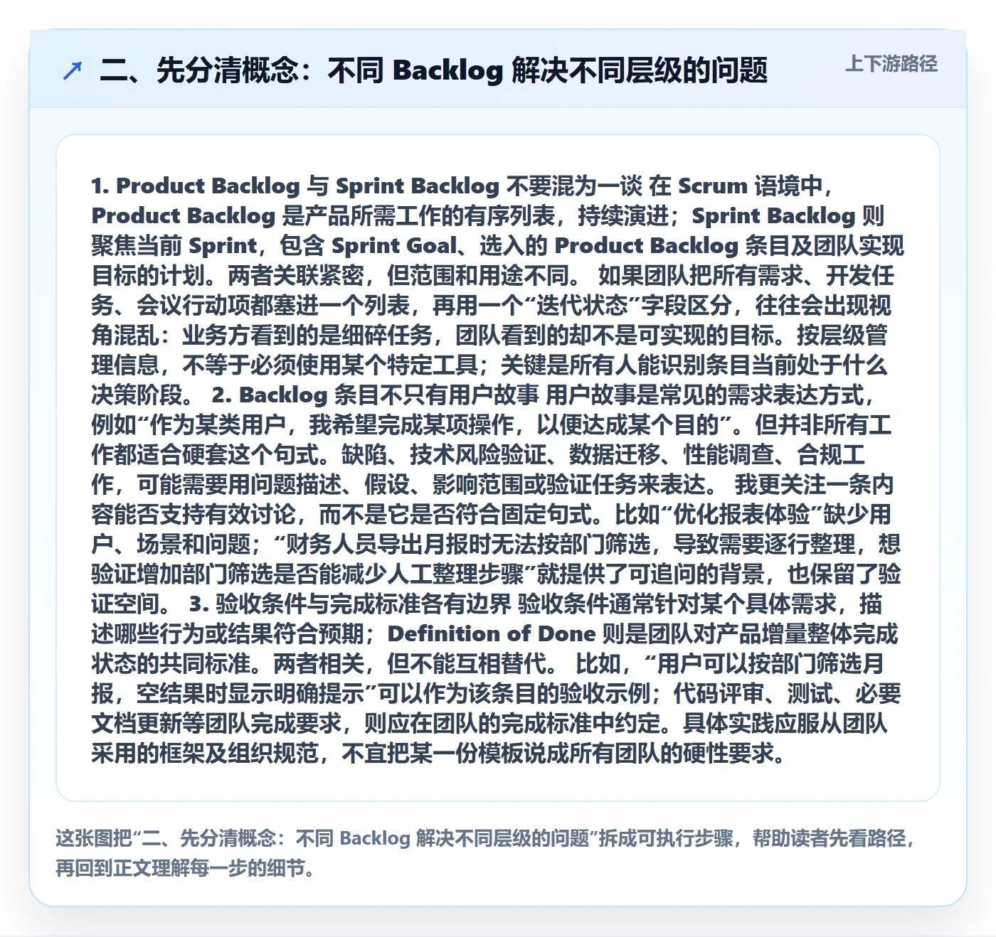 二、先分清概念:不同 Backlog 解决不同层级的问题