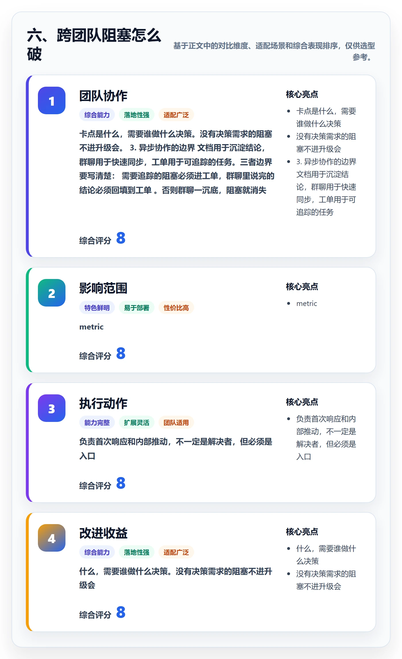 六、跨团队阻塞怎么破
