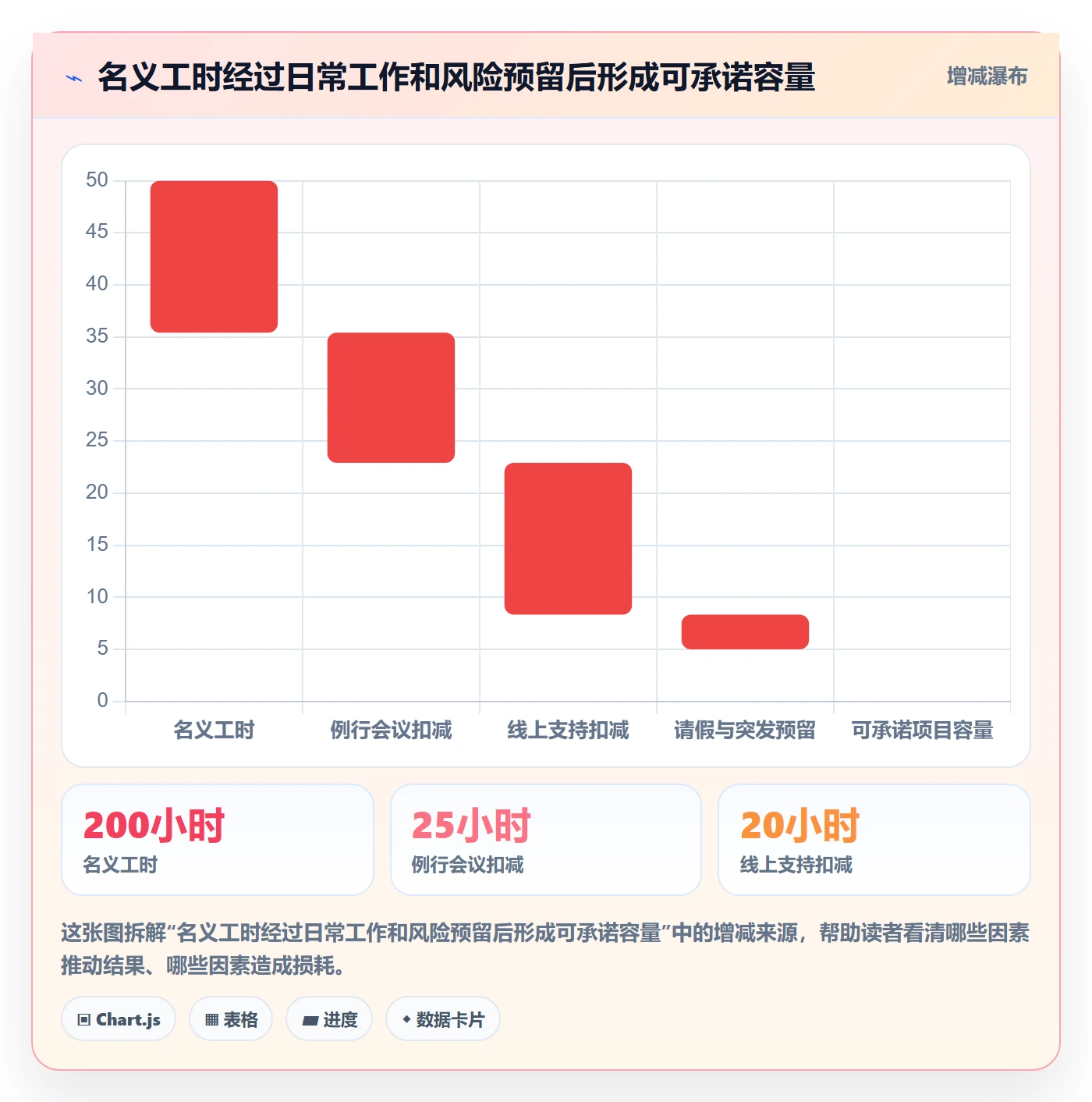 资源管理角色教程：企业管理者入门指南，避坑指南
