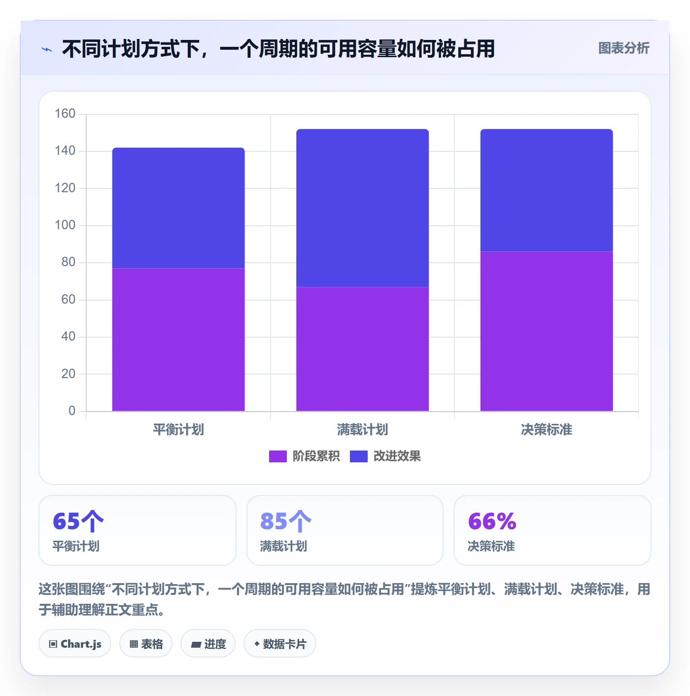 版本计划管理方法大全:项目成员版本管理入门指南落地清单