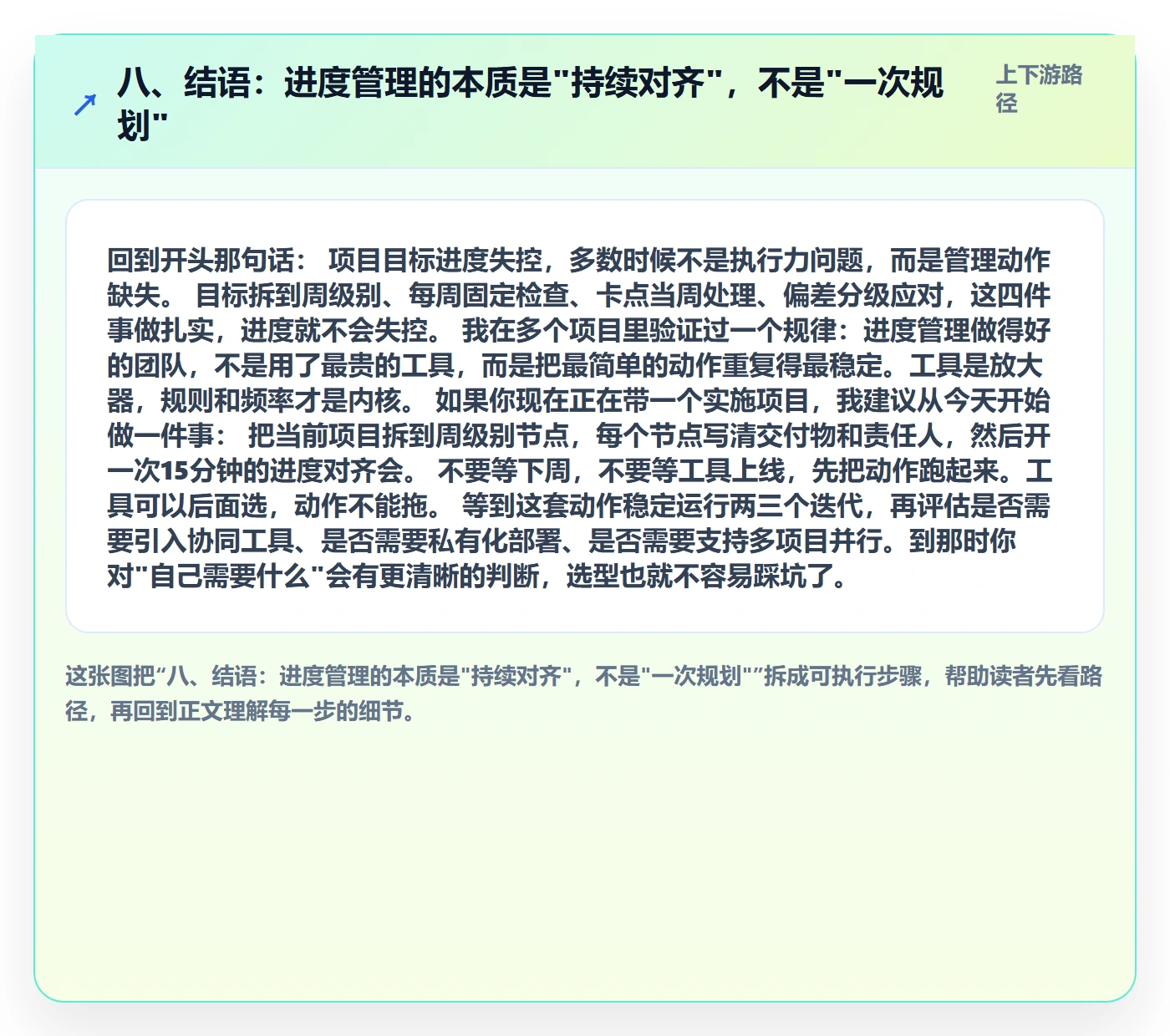 八、结语:进度管理的本质是"持续对齐",不是"一次规划"
