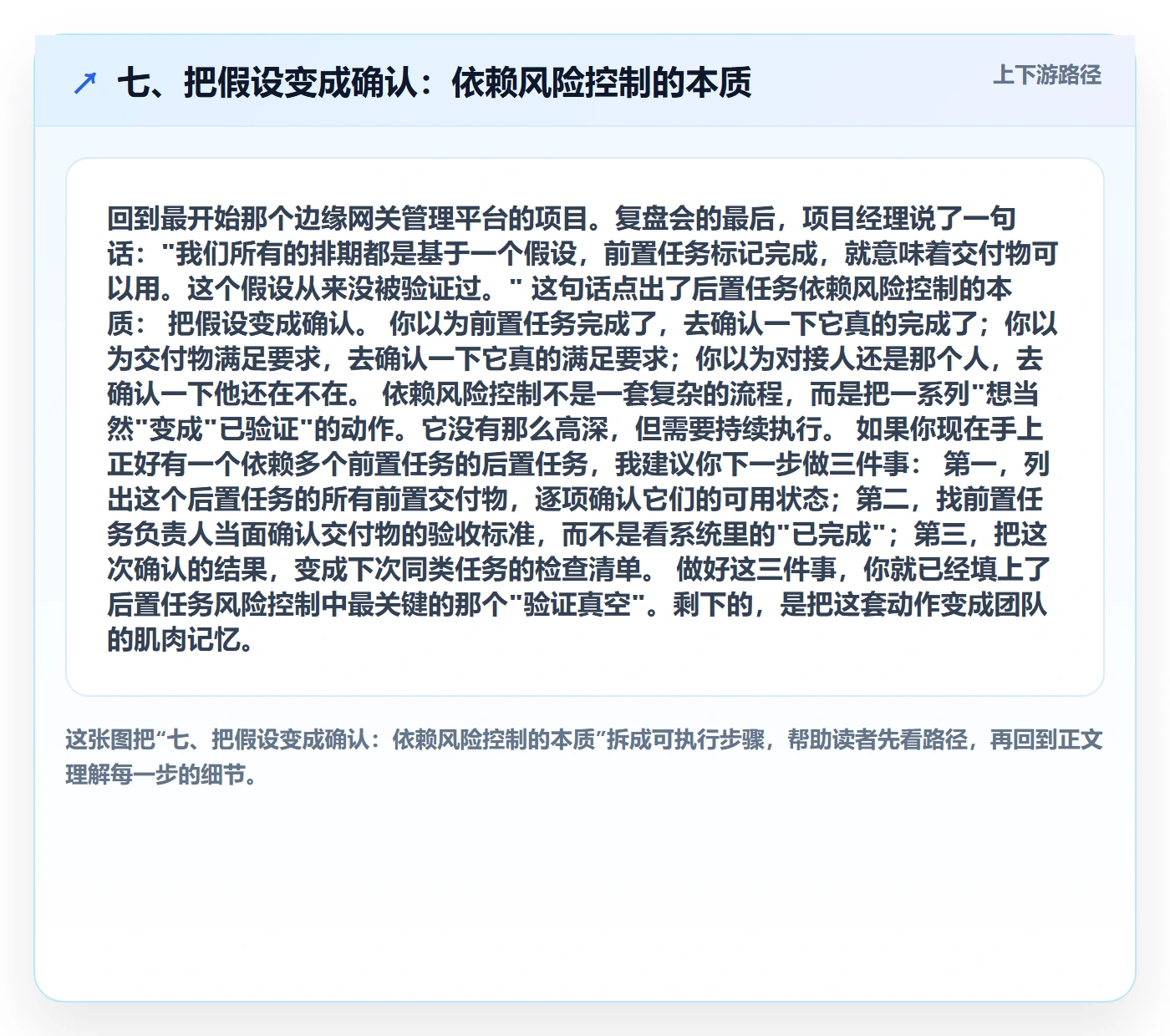 七、把假设变成确认:依赖风险控制的本质