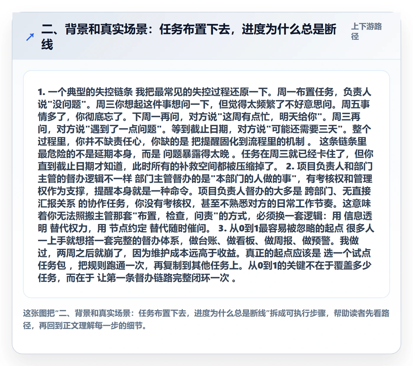 二、背景和真实场景:任务布置下去,进度为什么总是断线