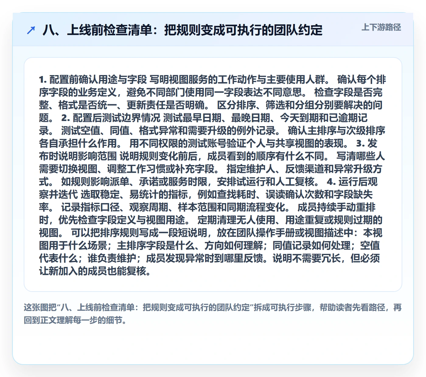 八、上线前检查清单:把规则变成可执行的团队约定