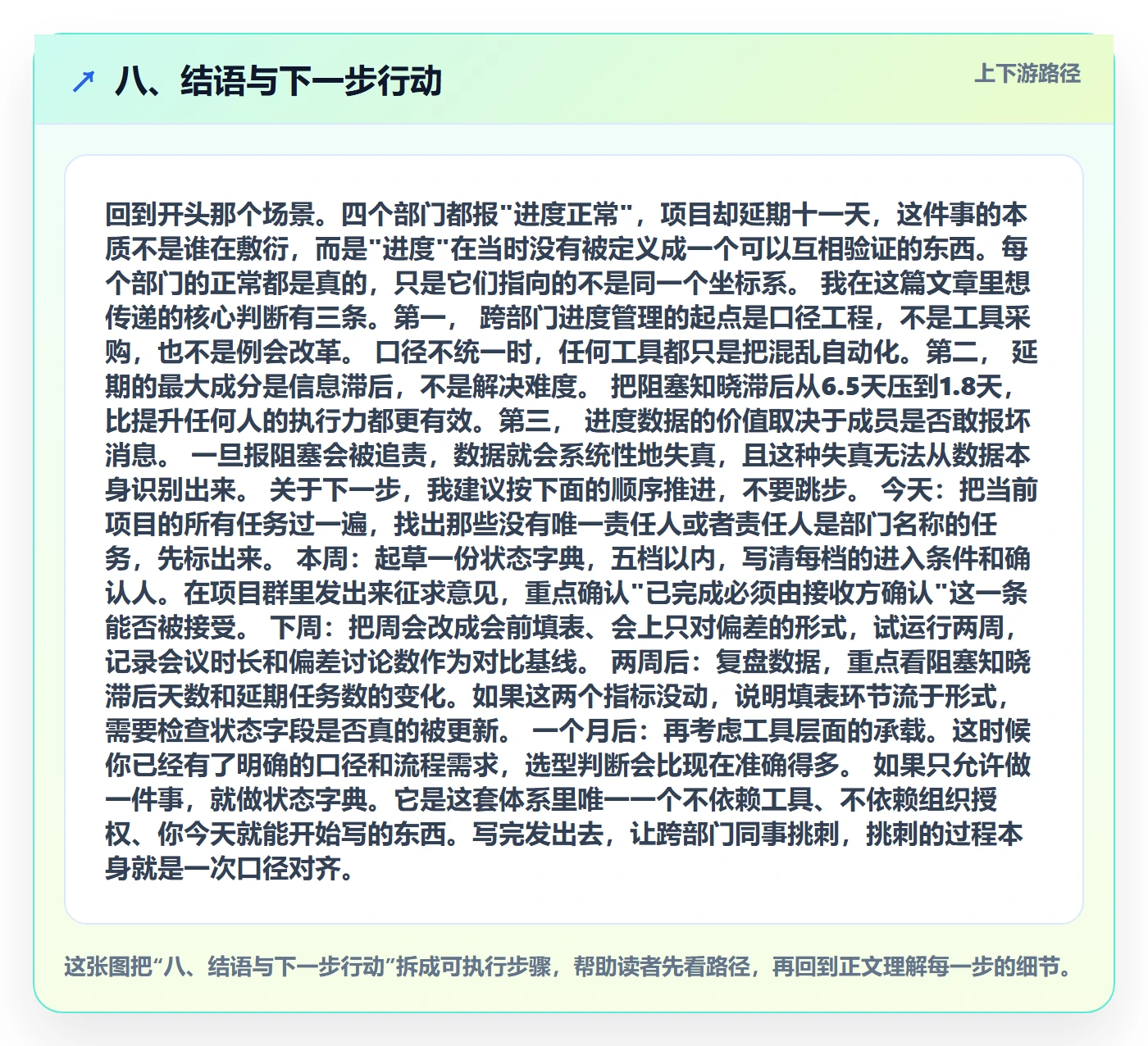 八、结语与下一步行动