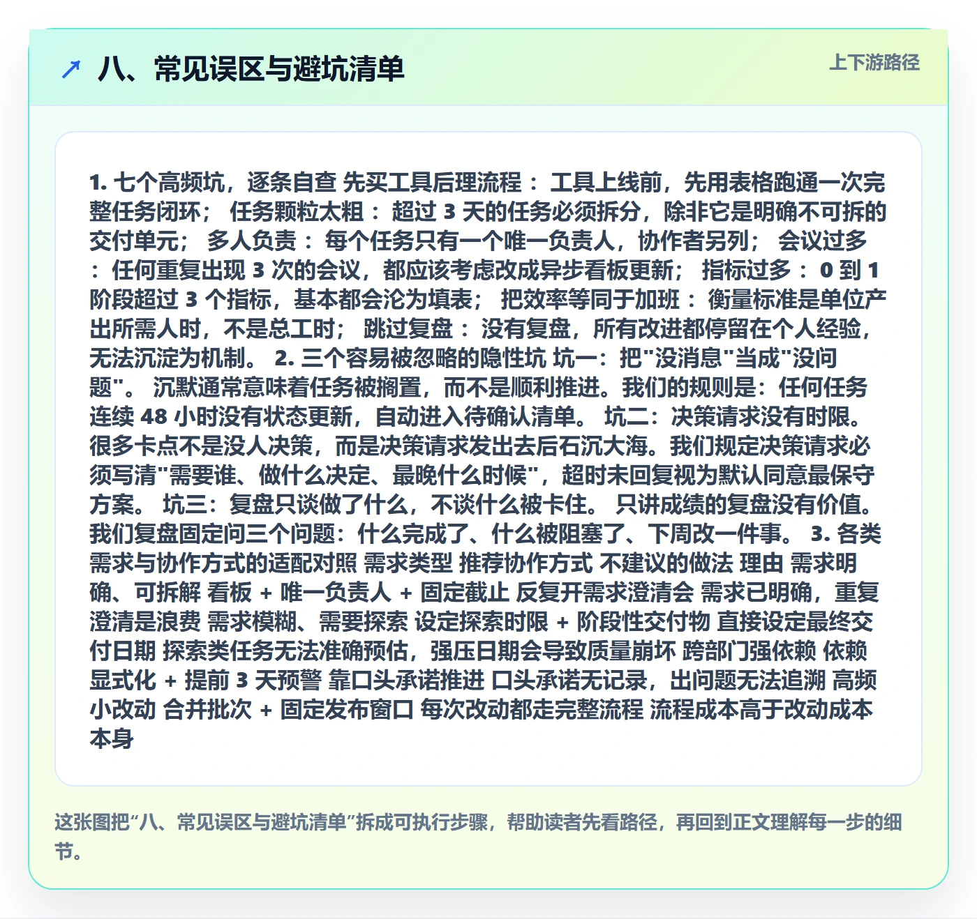 八、常见误区与避坑清单