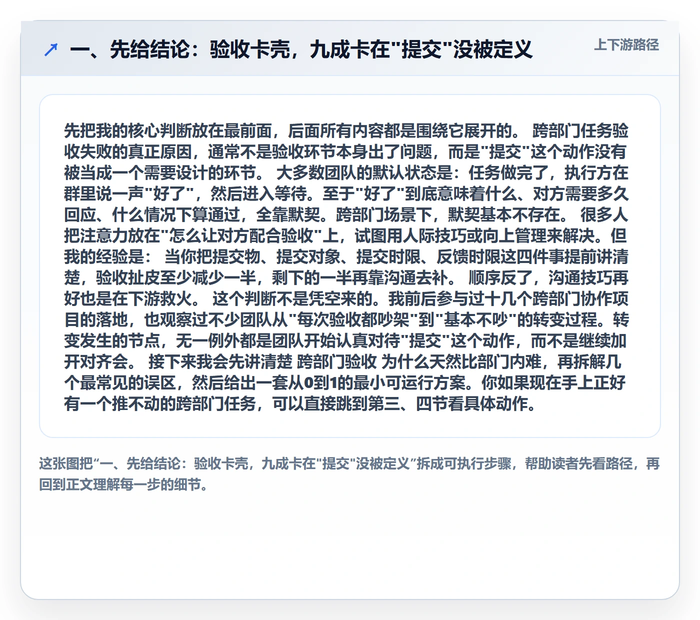 提交怎么做？跨部门团队落地方案：任务验收从0到1