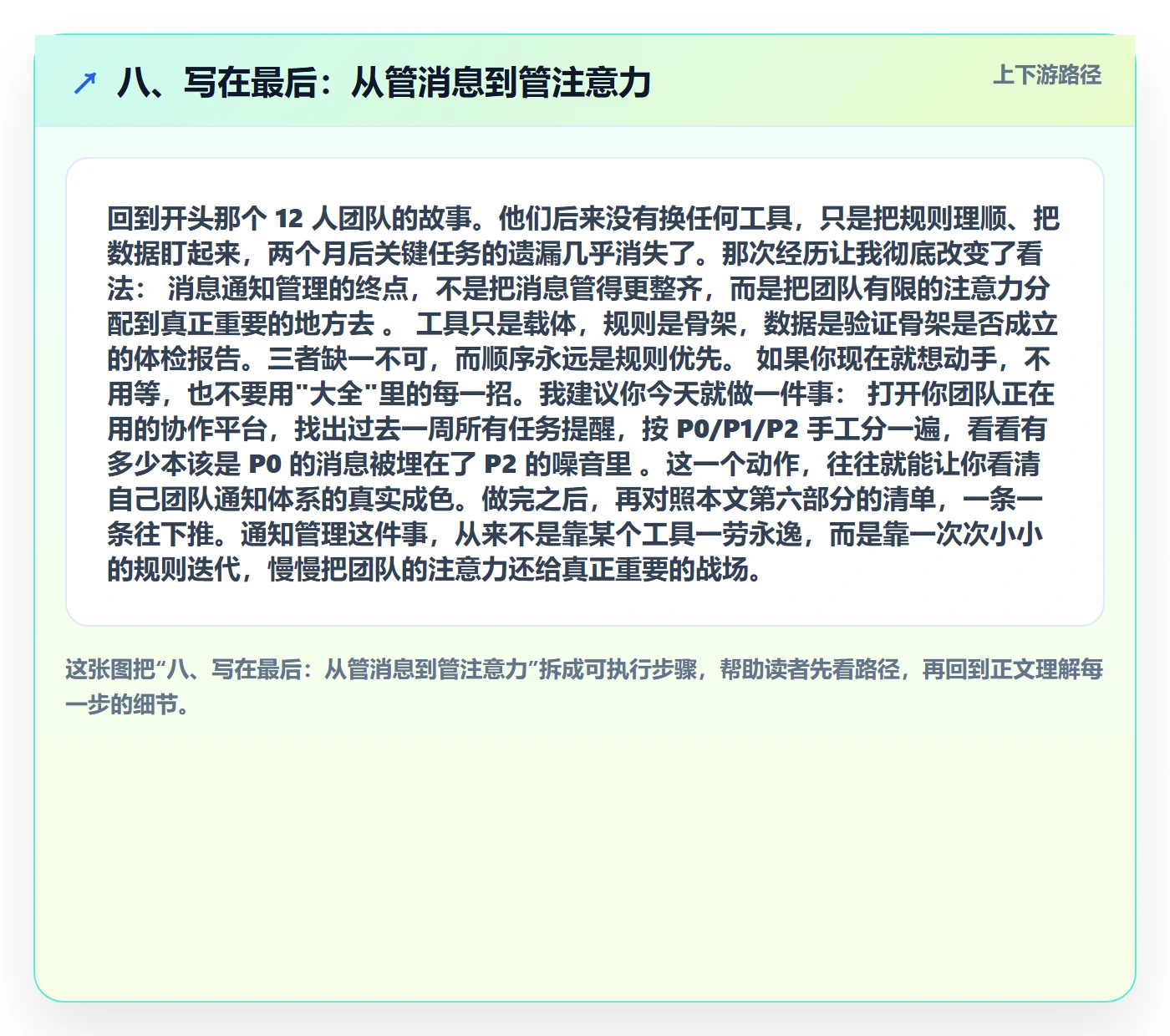 八、写在最后:从管消息到管注意力