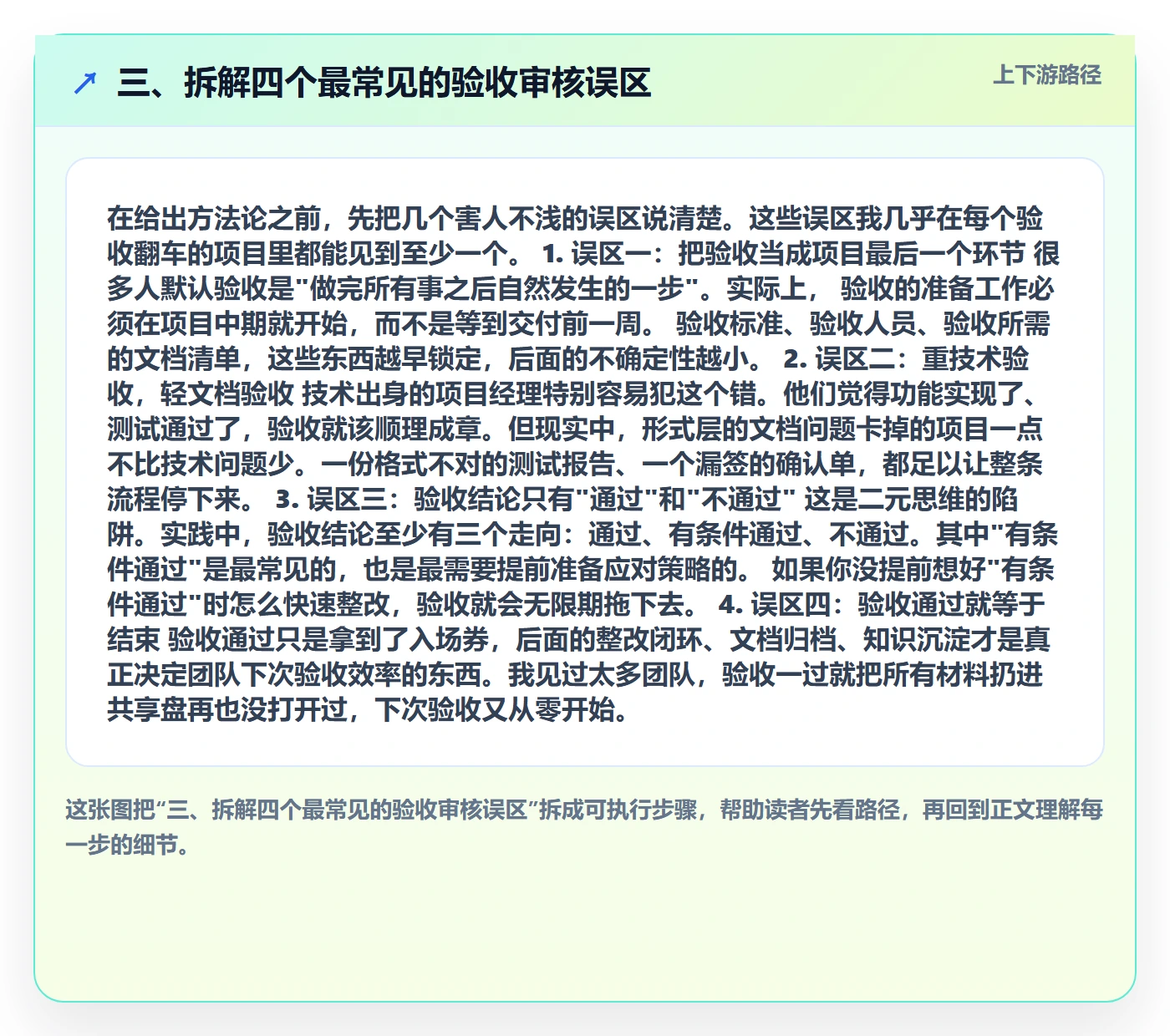 三、拆解四个最常见的验收审核误区