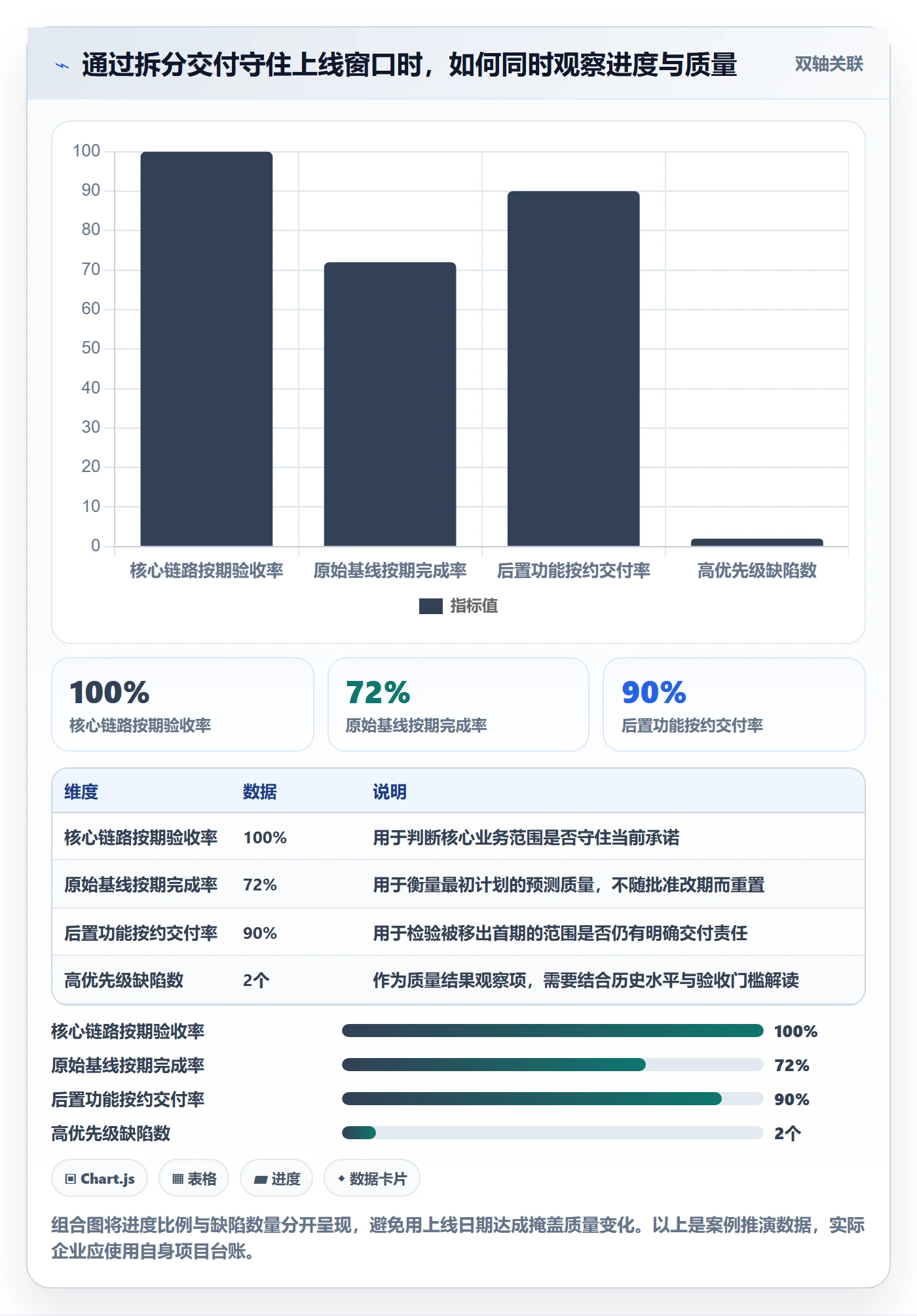 延期审批管理指南:企业管理者如何做好延期管理,流程优化全流程