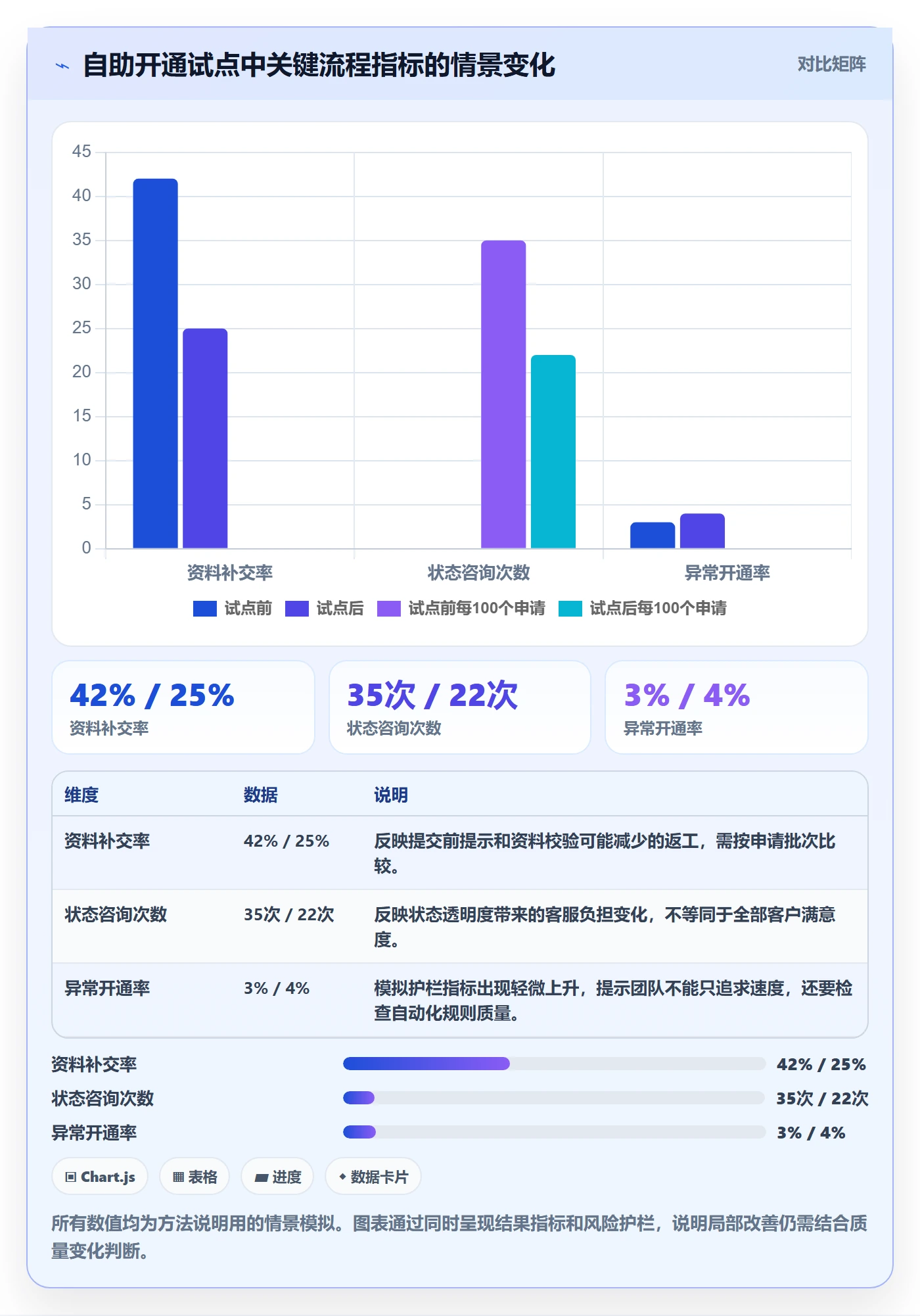 产品需求Epic全流程:产品经理实操方法与一文讲清