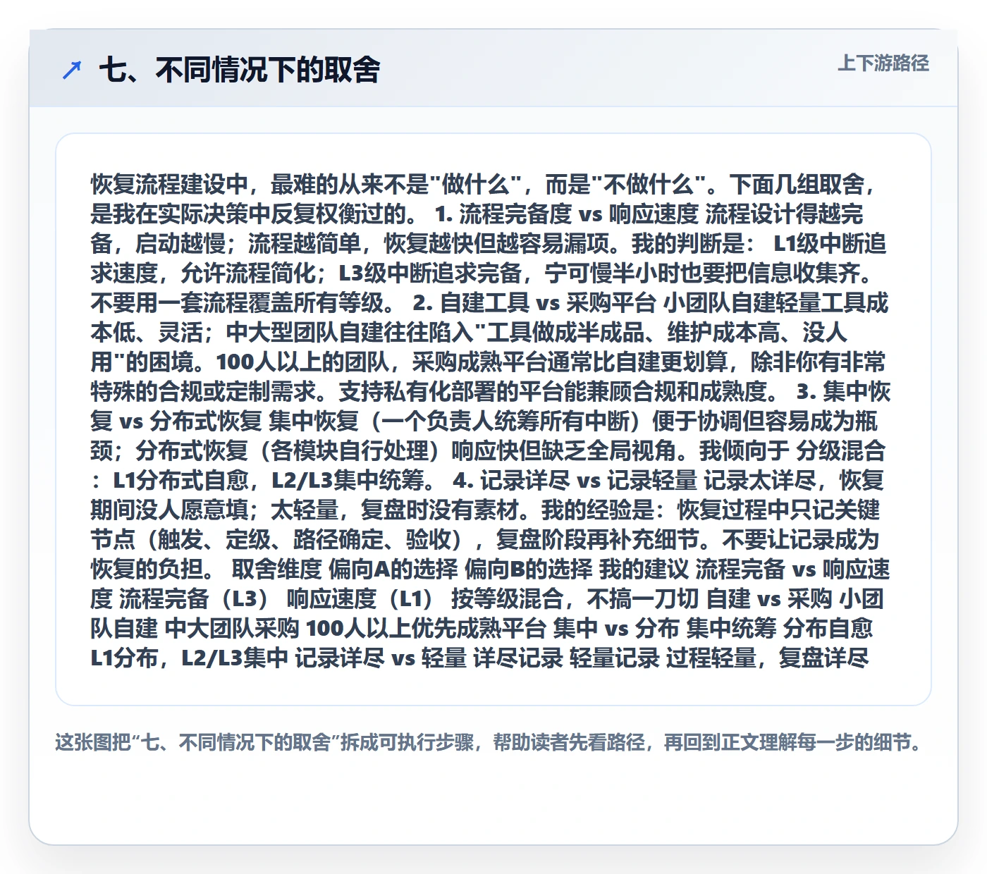 七、不同情况下的取舍