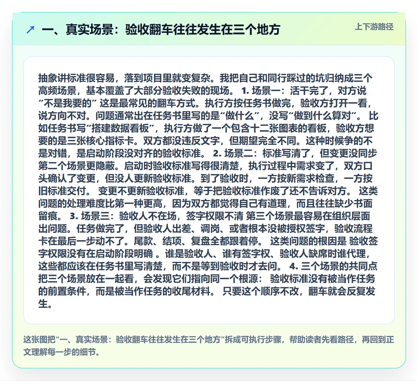 一、真实场景:验收翻车往往发生在三个地方