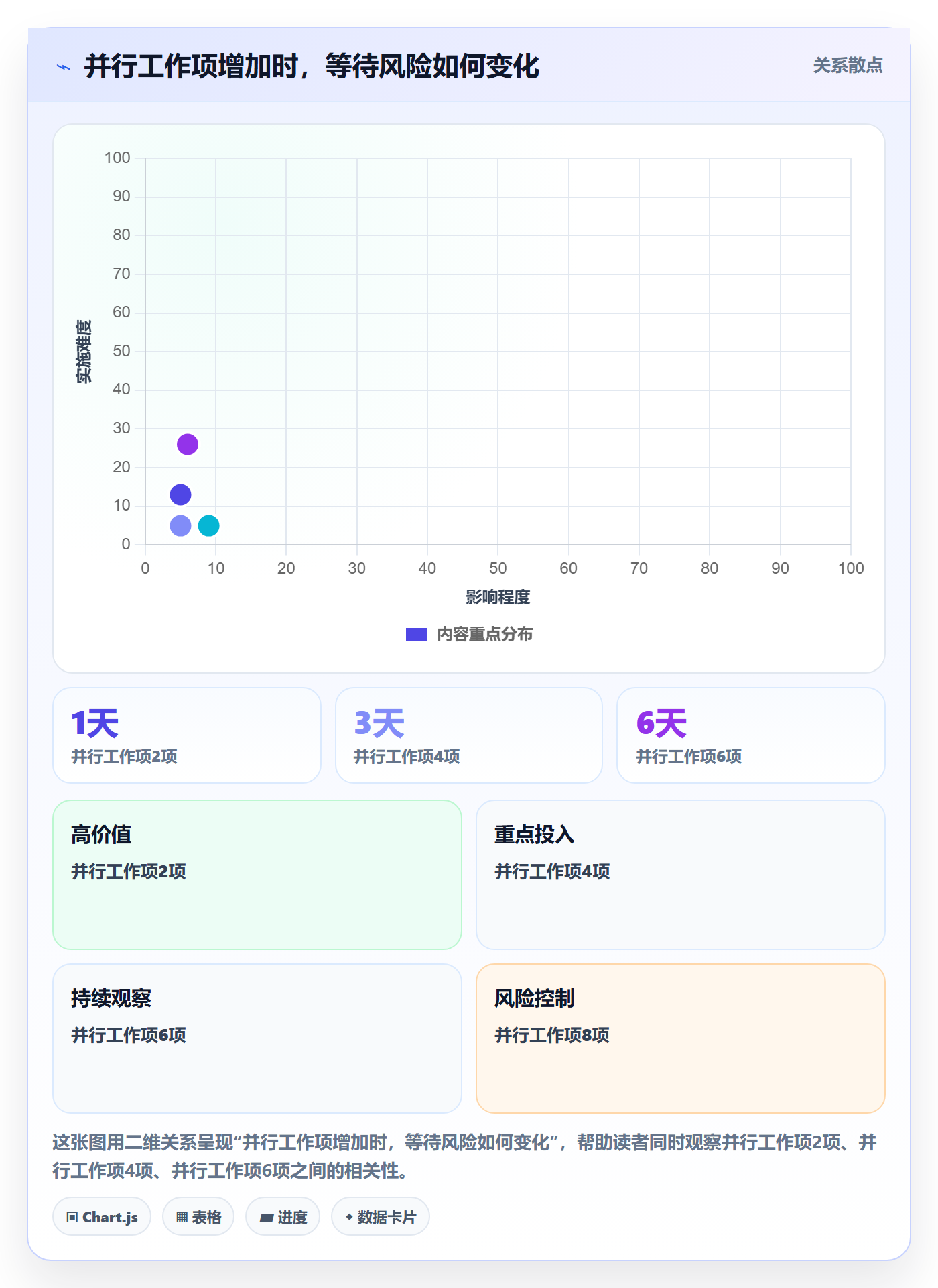 人员管理指南:产品经理如何做好资源管理,协同管理全流程
