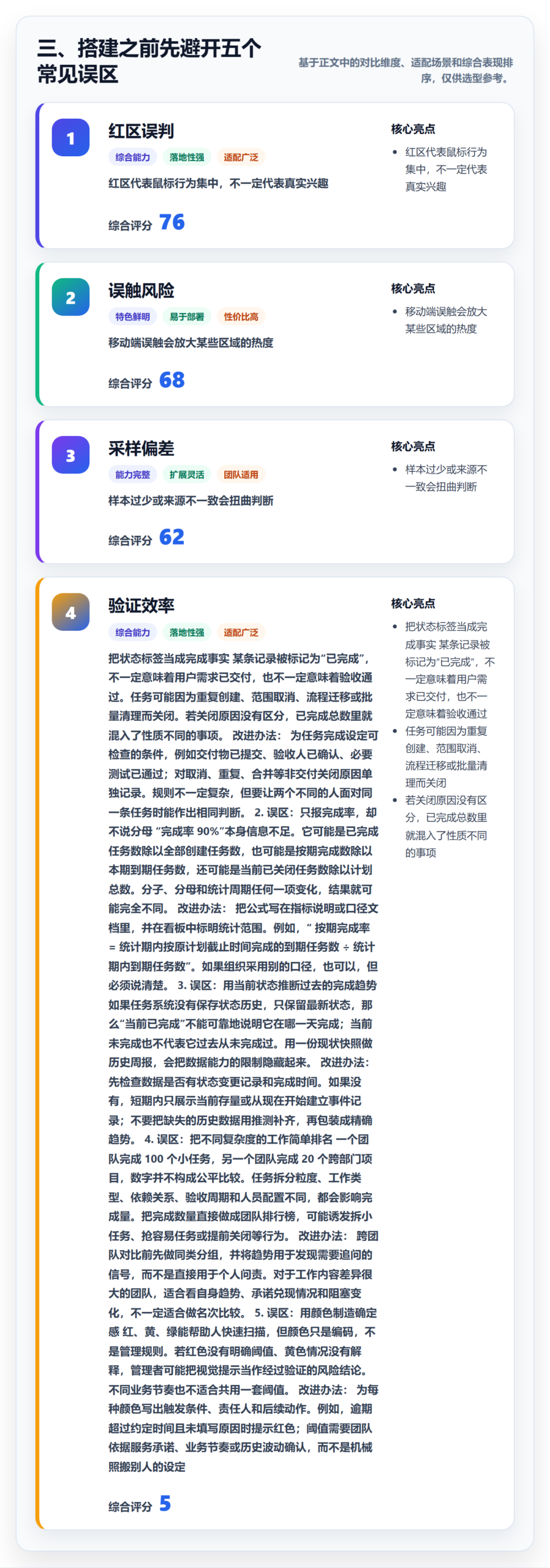 三、搭建之前先避开五个常见误区