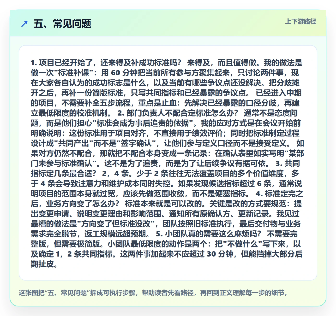 五、常见问题