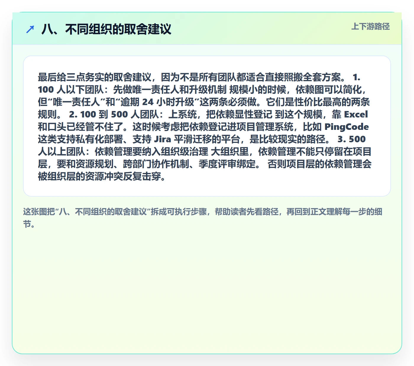 八、不同组织的取舍建议