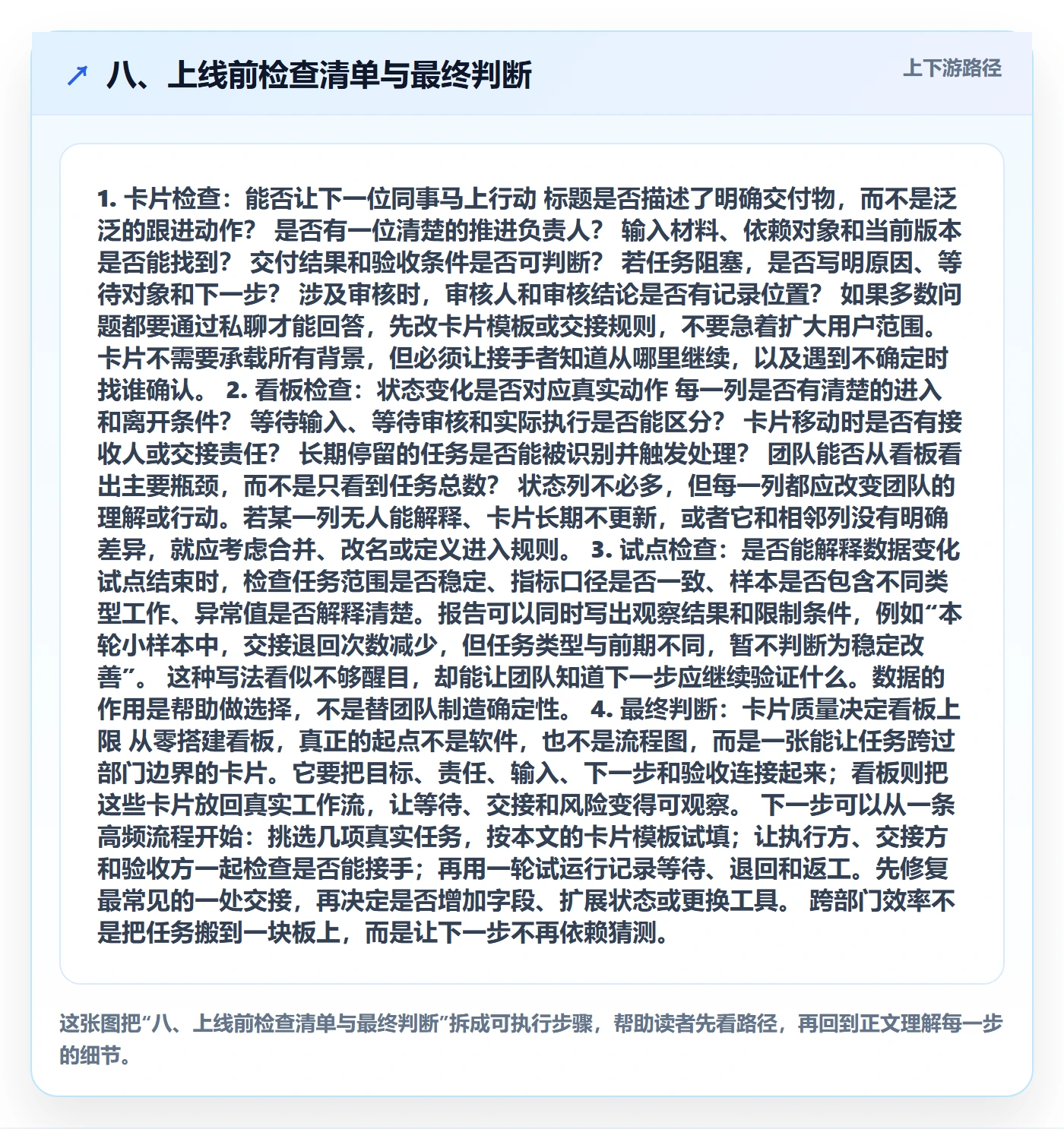 八、上线前检查清单与最终判断
