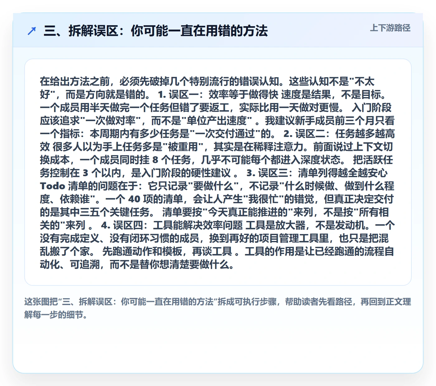 三、拆解误区:你可能一直在用错的方法