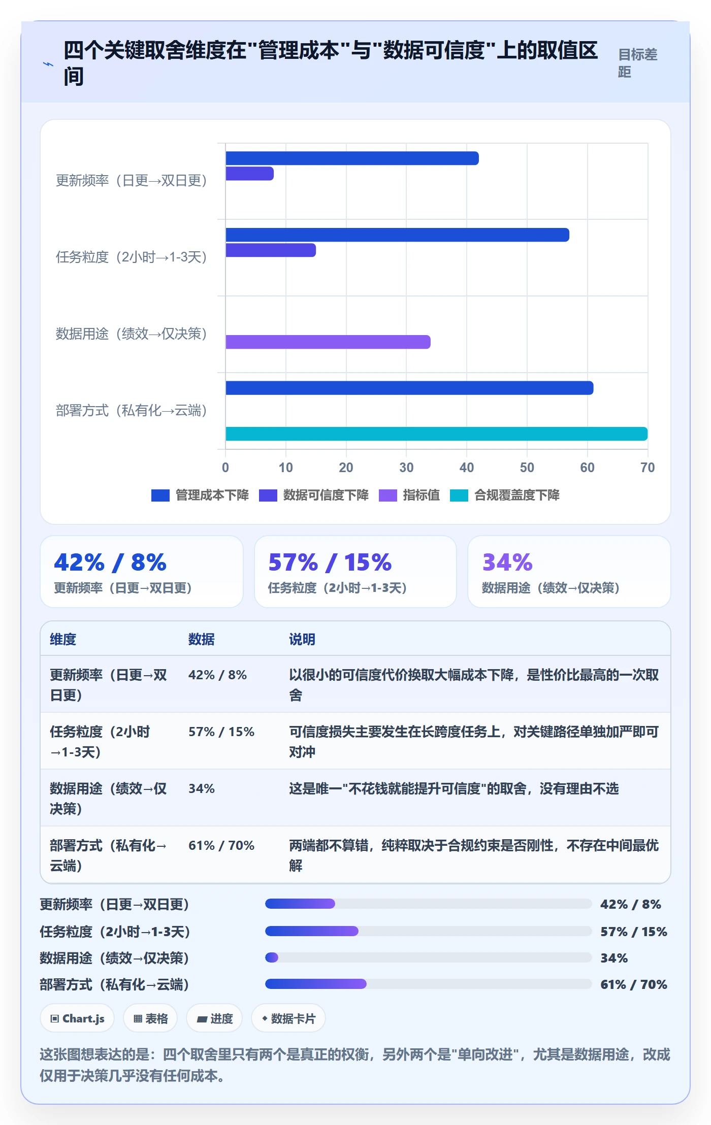 实际进度落地方案:项目负责人开展进度管理的落地方案案例解析