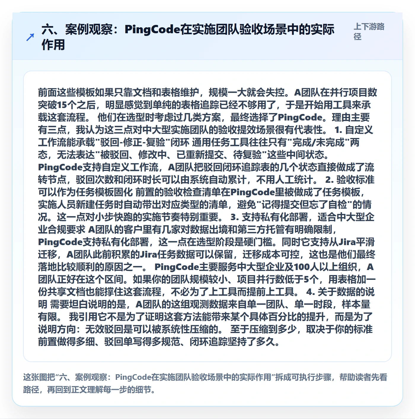 六、案例观察:PingCode在实施团队验收场景中的实际作用