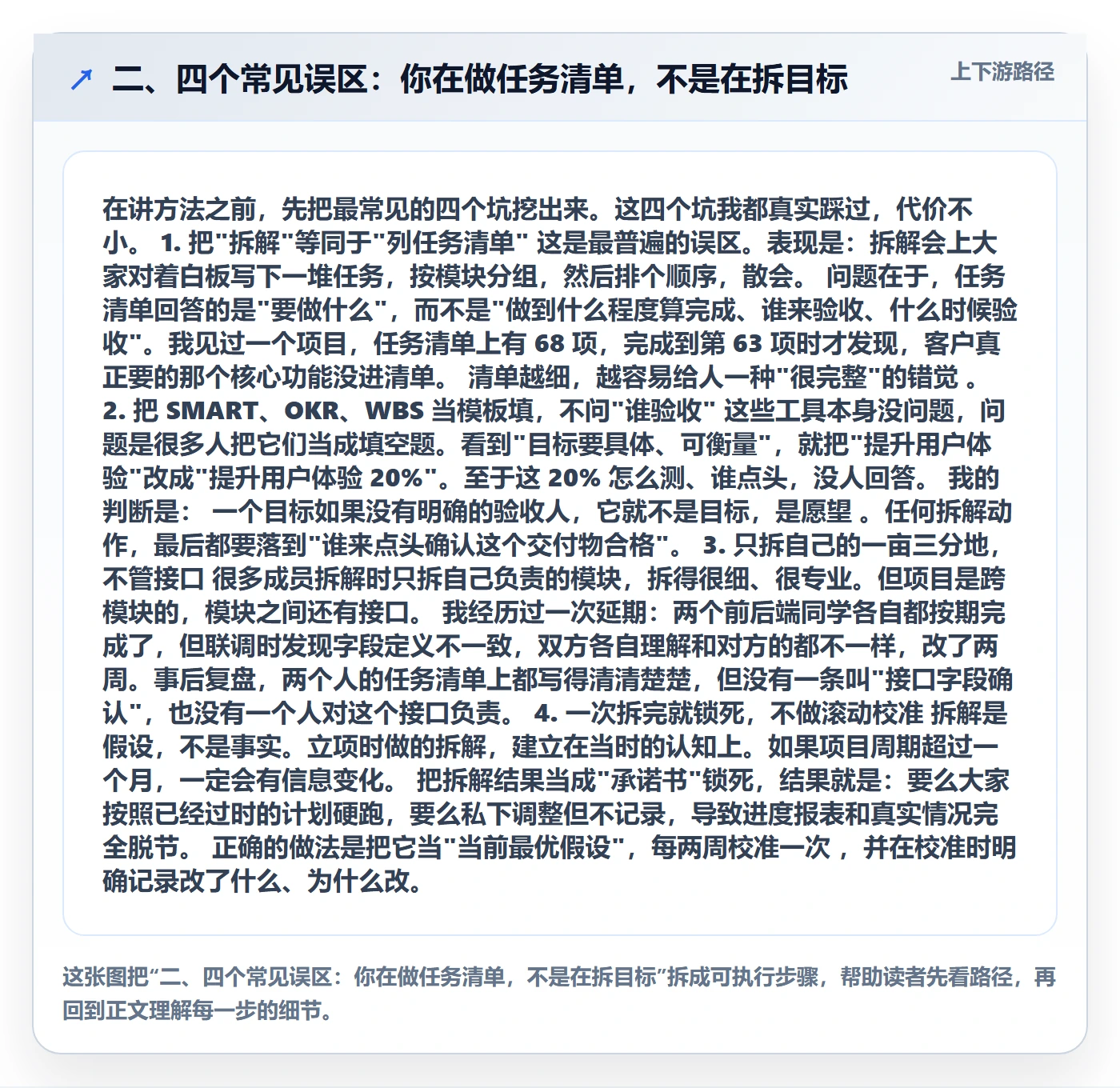 二、四个常见误区:你在做任务清单,不是在拆目标