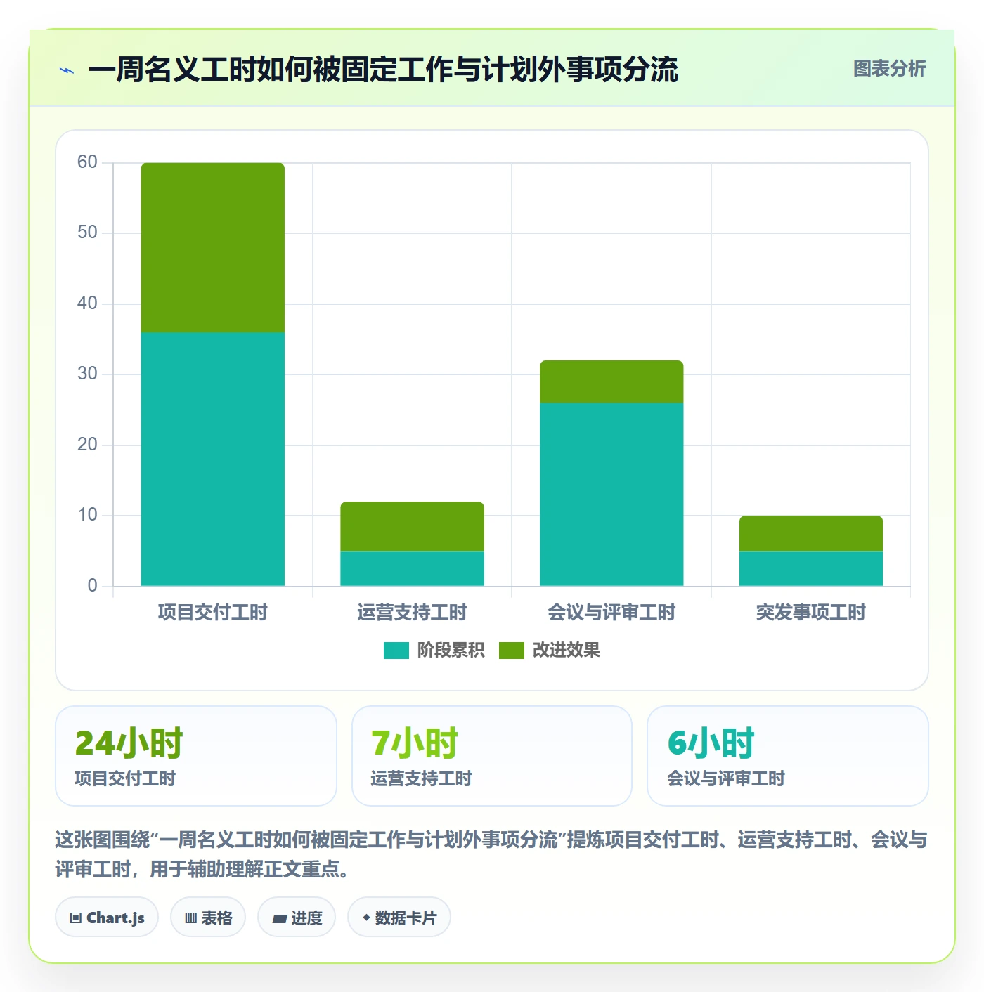 资源管理指南：跨部门团队如何做好资源管理，最佳实践全流程