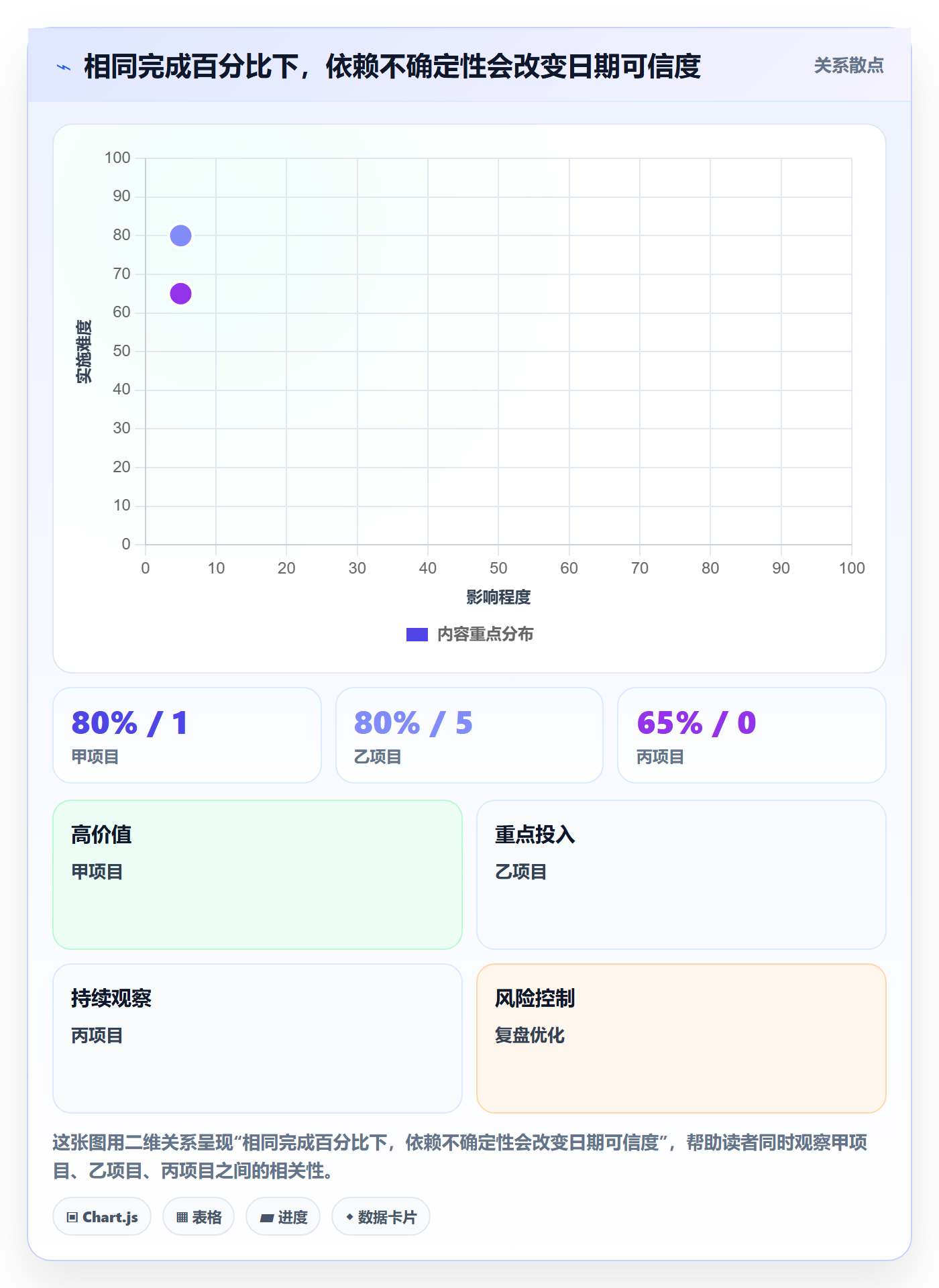 延期管理延期教程：企业管理者入门指南，避坑指南