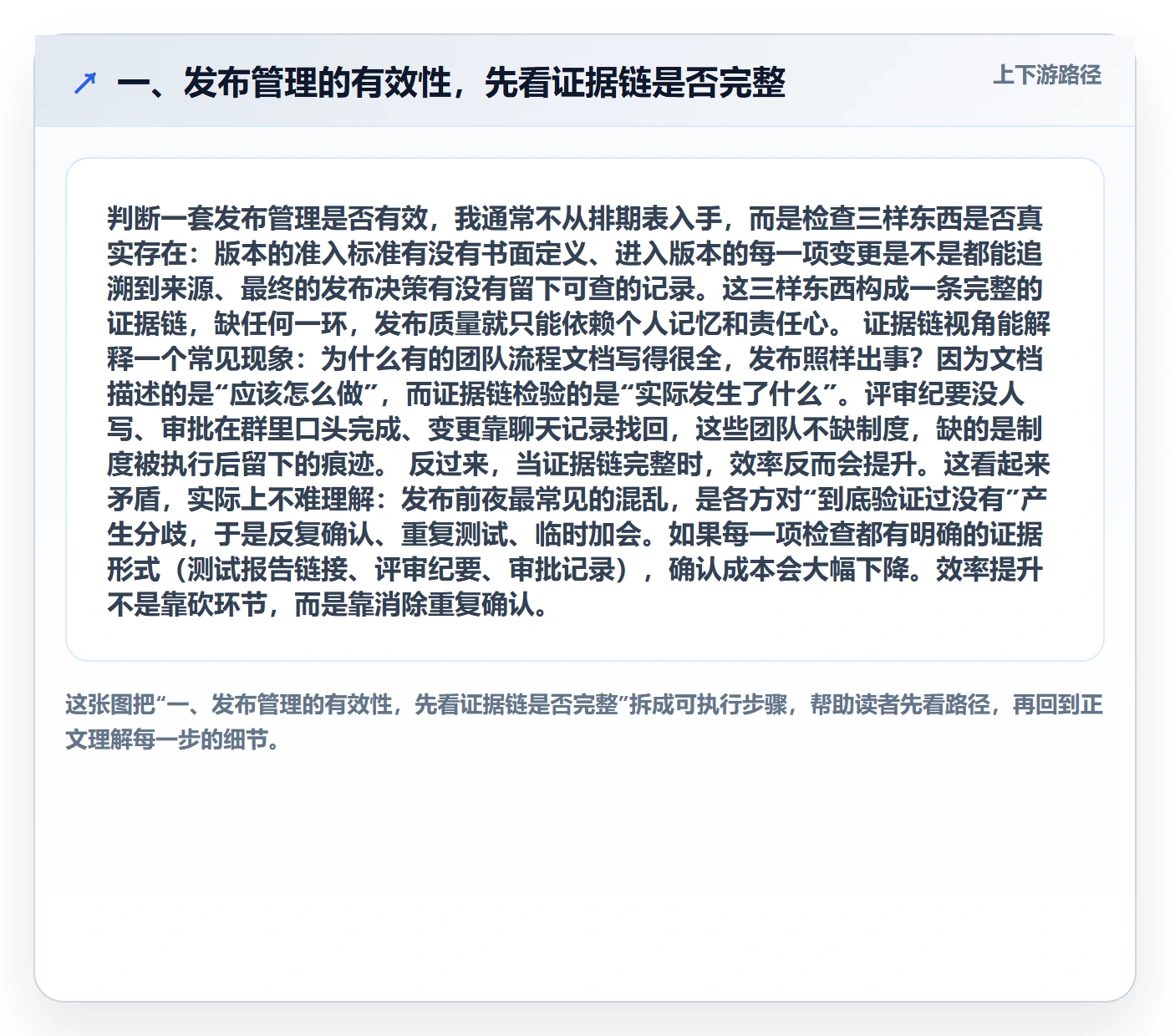 发布检查管理指南：PMO如何做好发布管理，效率提升全流程